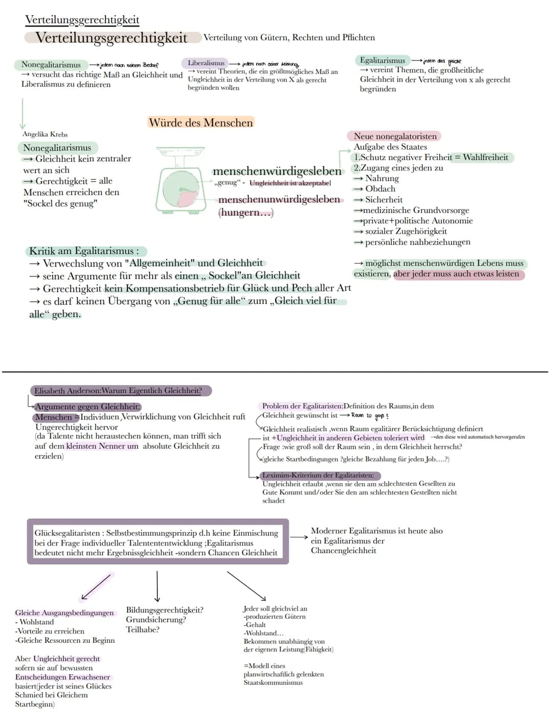 # Ethik
Utilitarismus (lat.nutzen)
Prinzip der Nützlichkeit
Nützlichkeit:
* Eigenschaft eines Individuums, durch die es dazu neigt, Ge