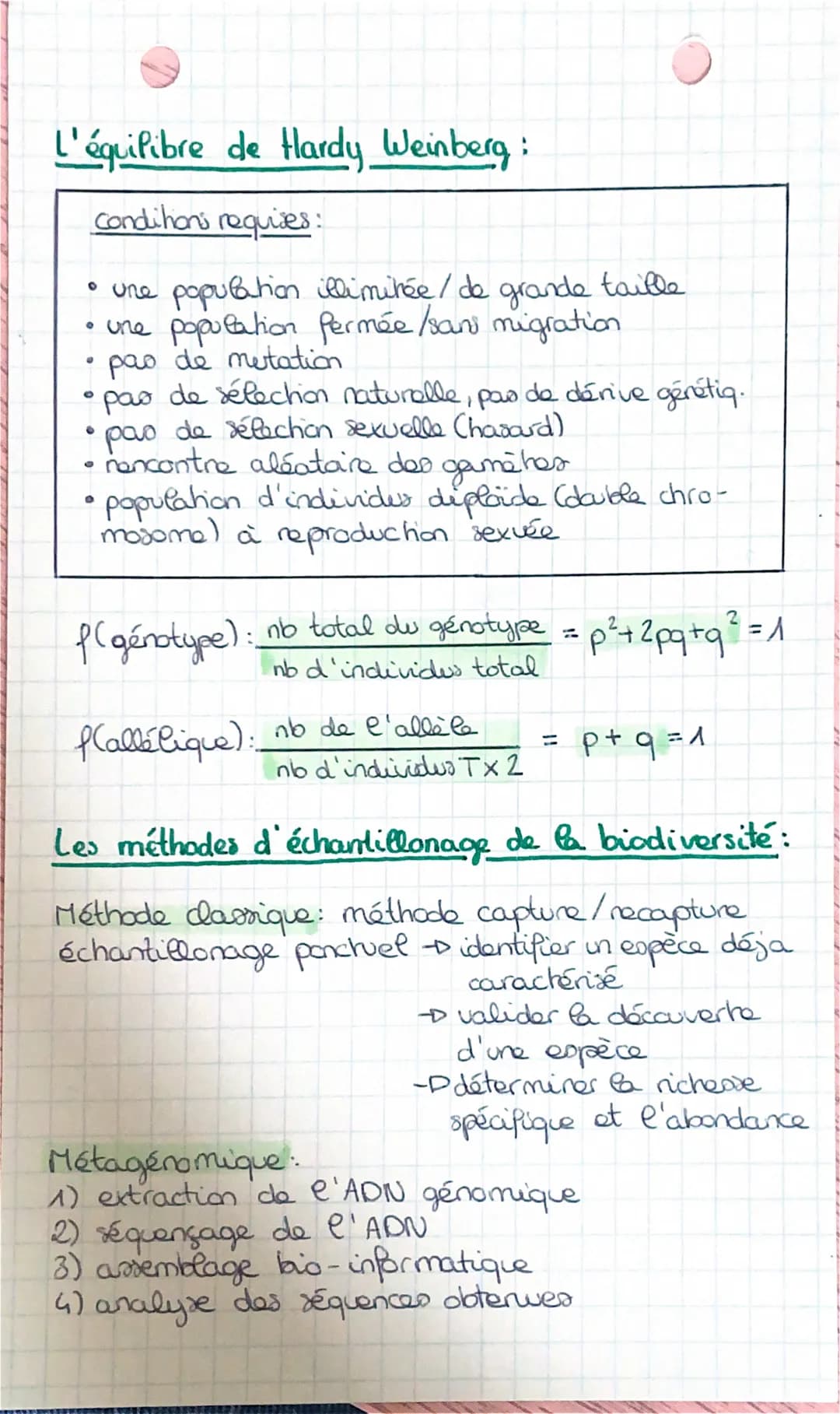 # I-
EN.S (commun)
# SVT
: La biodiversité et son évolution
sélection naturelle: processus de sélection d'individus
dotés de certaines c