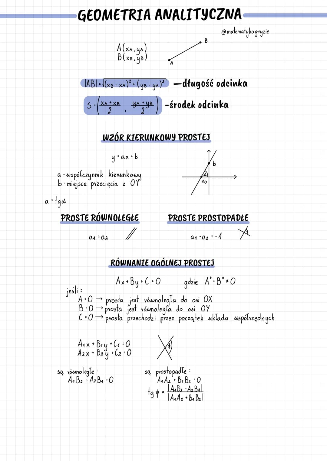 # GEOMETRIA ANALITYCZNA
@matematykagryzie
A(x, y)
В(хв.ўв)
B
A
|ABI| = √(ХВ-ХА)² + (ув-уn)² -długość odcinka
S= (Ха-ха , улу) -środek
