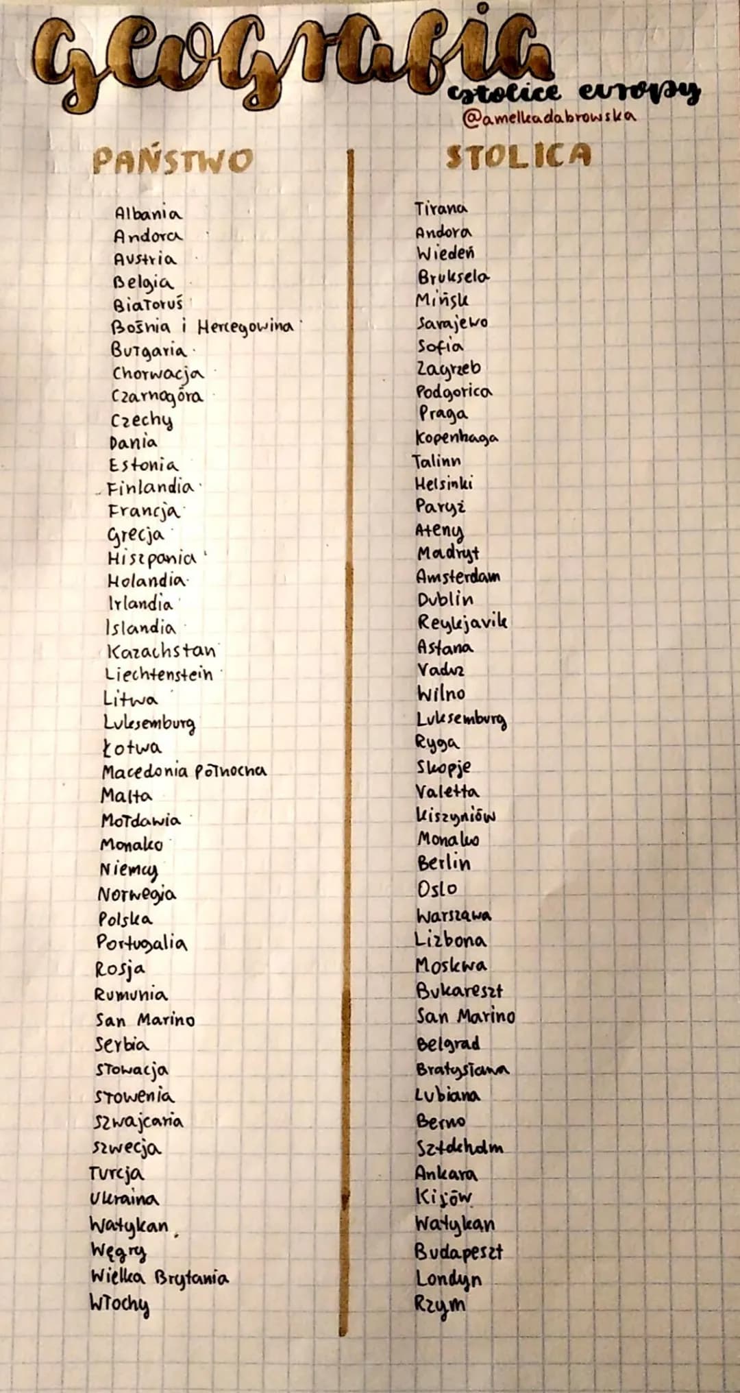 geograficy
PAŃSTWO
Albania
Andora
Austria
Belgia
Białoruś
Bośnia i Hercegowina
Bułgaria.
Chorwacja
Czarnogóra
Czechy
Dania
Estonia
Finland