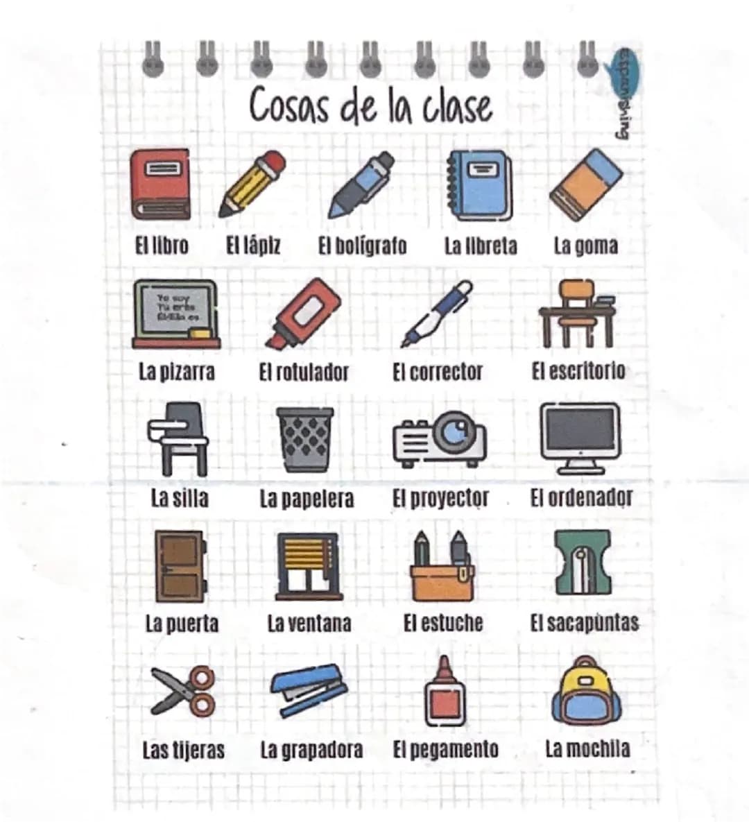 Cosas de la clase
El libro El lápiz El bolígrafo La libreta La goma
Tu eres
Ela es
Espanishing
La pizarra El rotulador El corrector El esc