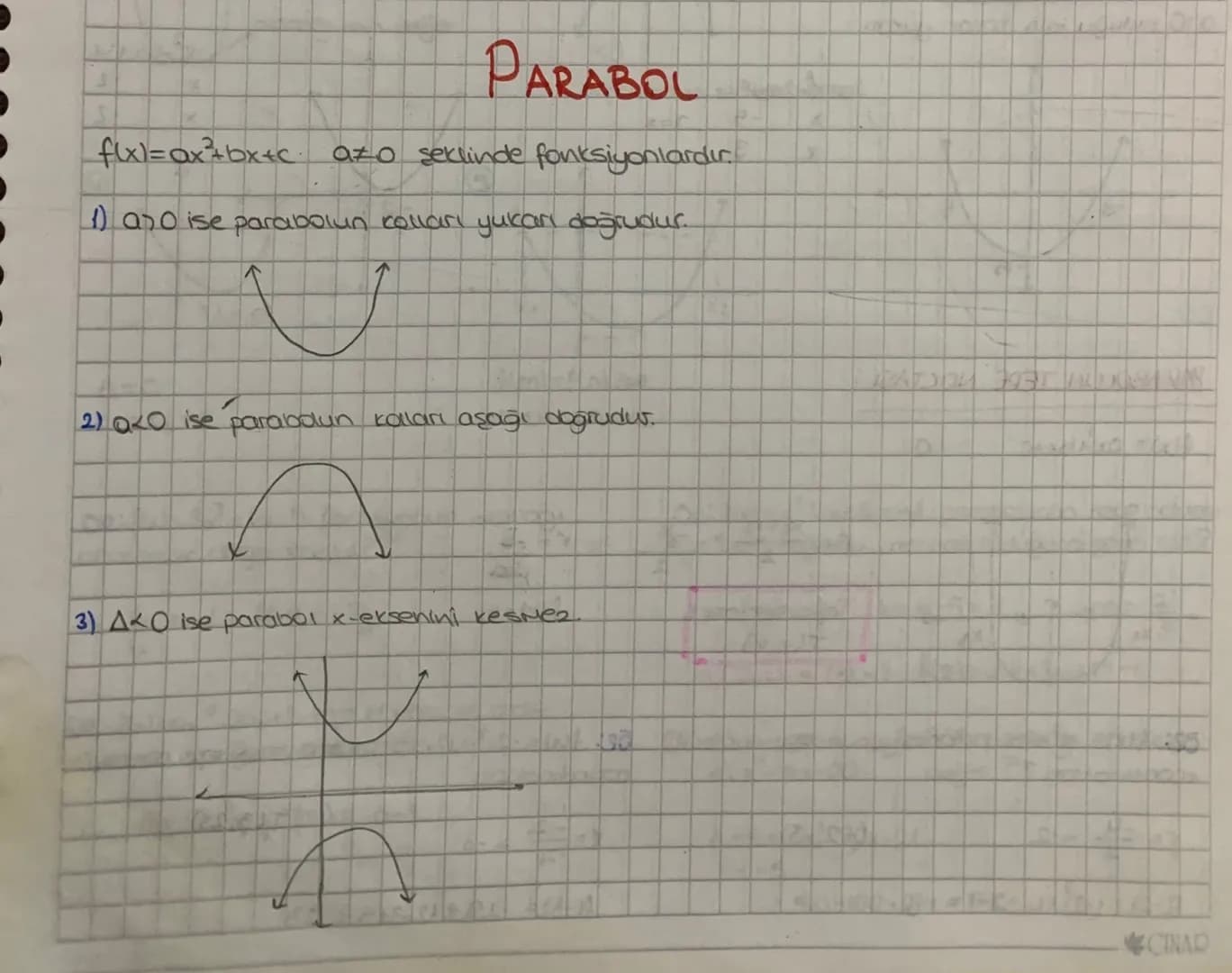# PARABOL
f(x)=ax²+bx+c azo seklinde fonksiyonlardır.
1) ano ise parabolun colları yukarı doğrudur.
2) Q20 ise paraboun kaları aşağı doğ