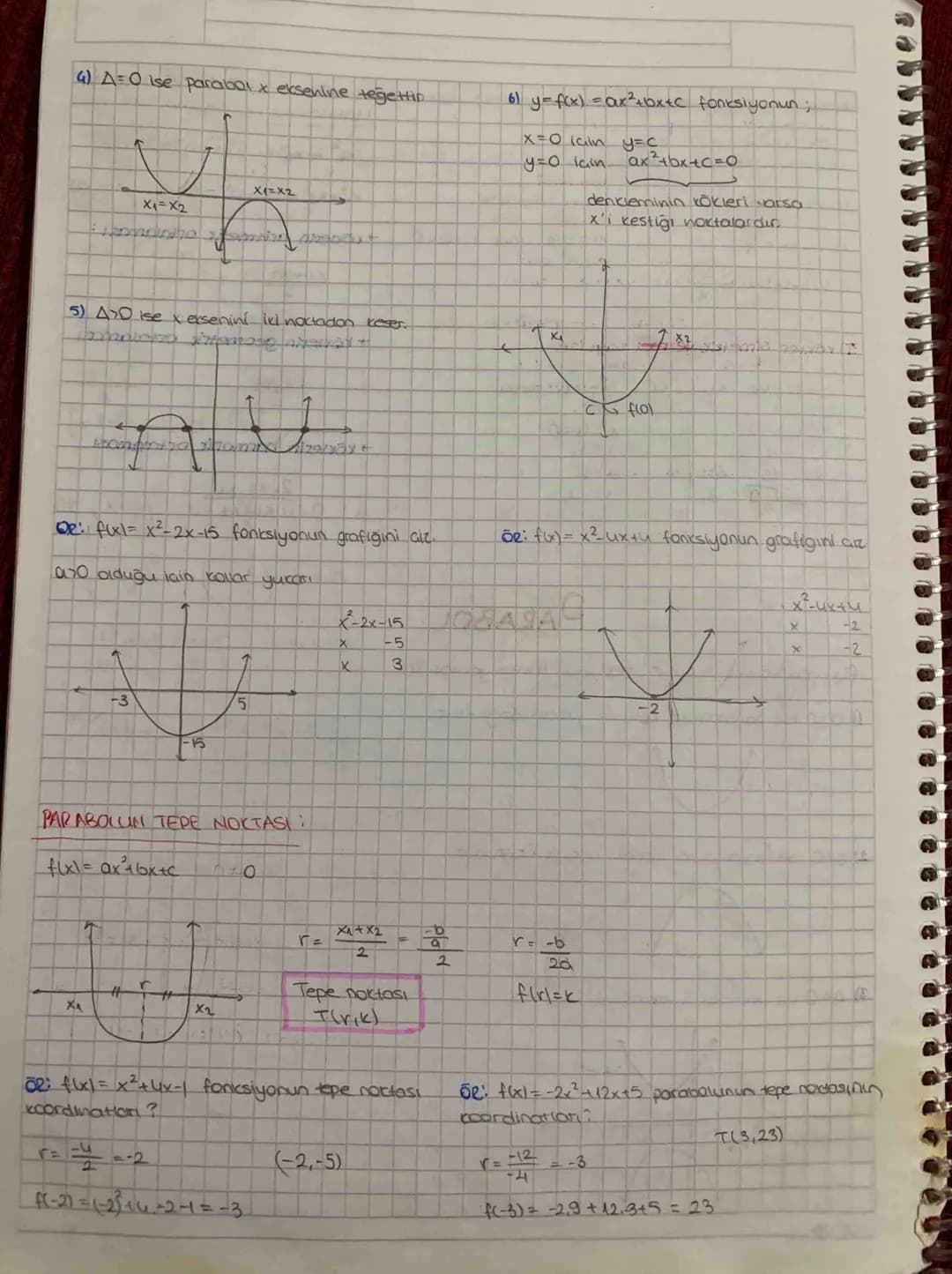 # PARABOL
f(x)=ax²+bx+c azo seklinde fonksiyonlardır.
1) ano ise parabolun colları yukarı doğrudur.
2) Q20 ise paraboun kaları aşağı doğ