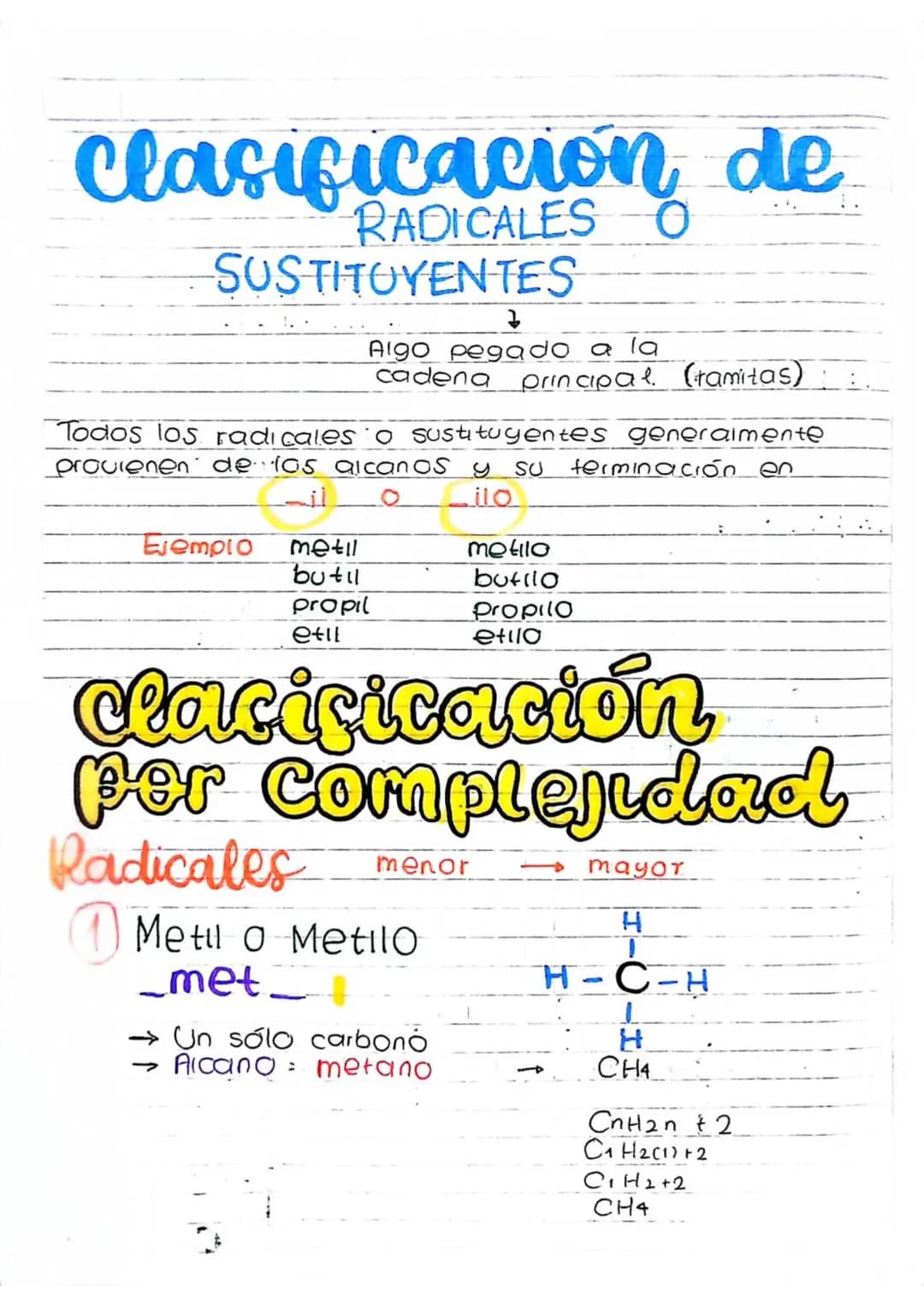 # Clasificación de
RADICALES O
SUSTITUYENTES
Algo pegado a la
cadena principal. (ramitas)::.
Todos los radicales o sustituyentes general