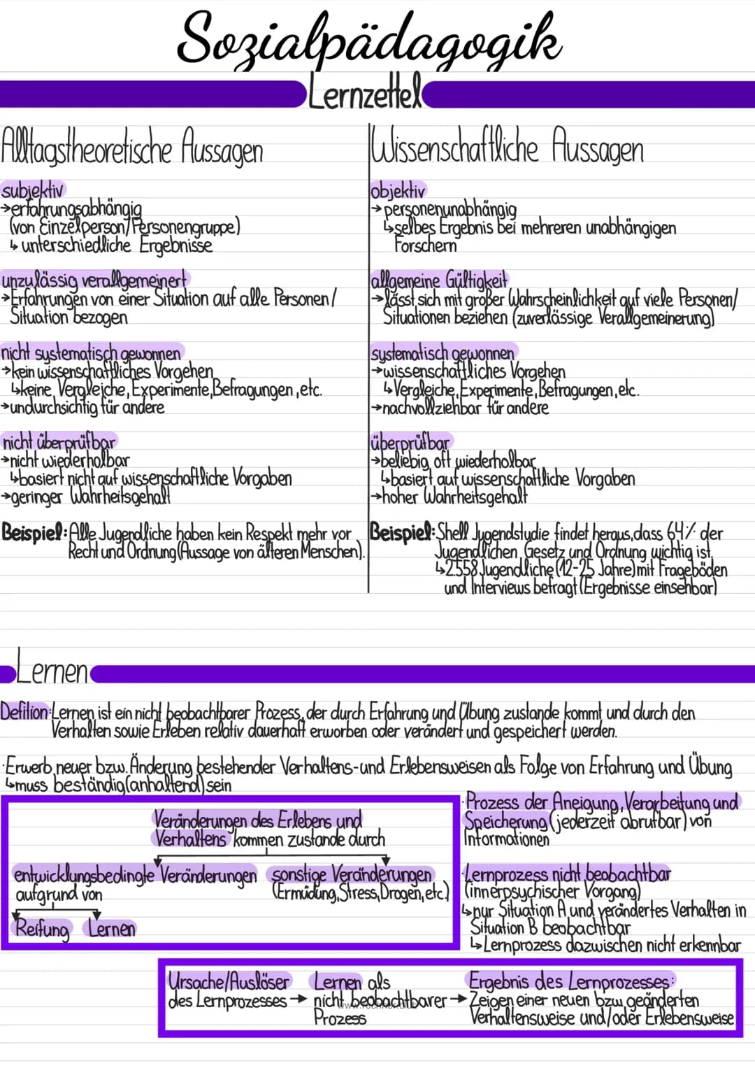 # Sozialpädagogik
Lernzettel
## Alltagstheoretische Aussagen
subjektiv
→erfahrungsabhängig
(von Einzelperson/Personengruppe)
↳ untersc
