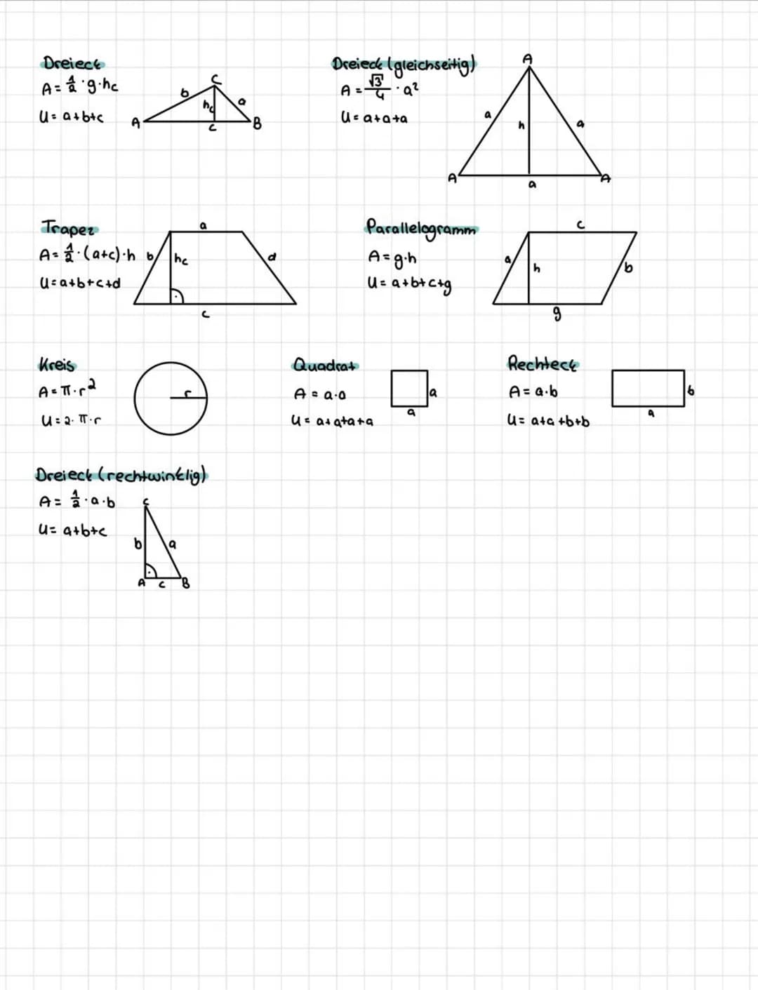 # Formelsammlung
Zylinder
V= πr².h
0=2πr.(rth)
Μ= πrh
Kegel
V= $\frac{1}{3}$π r².h
GM
Ο= π r² + π rs
M=π.rs
Kugel
V=$\{\frac{4}{3}\}$.π.r