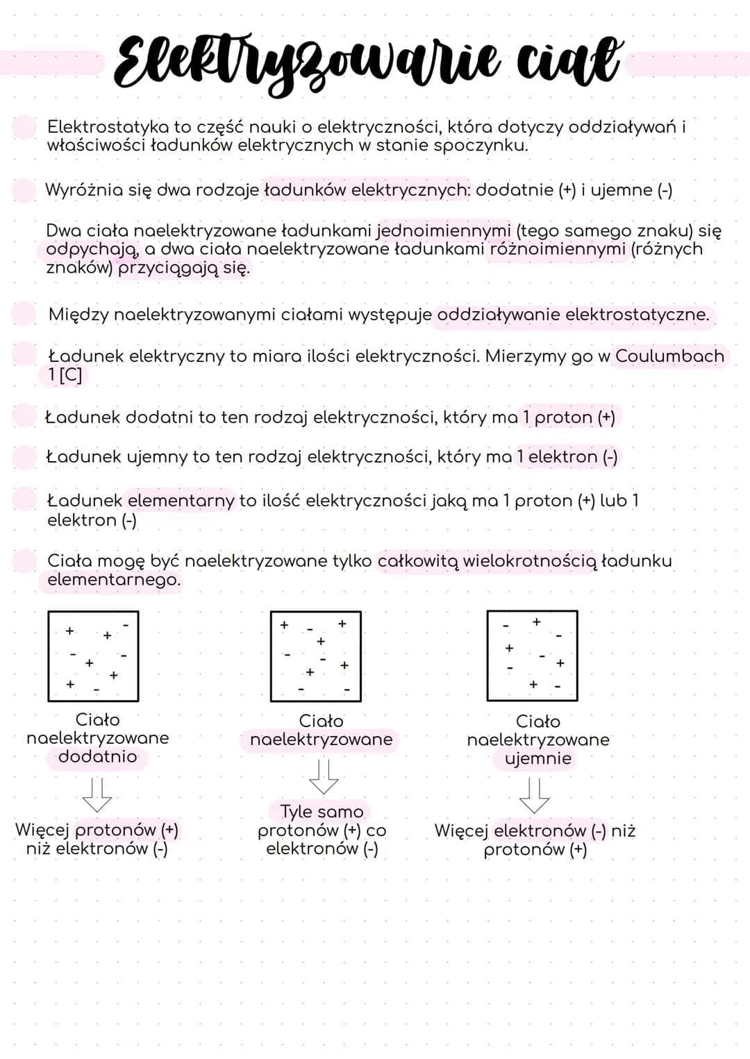 # Elektryzowarie ciat
Elektrostatyka to część nauki o elektryczności, która dotyczy oddziaływań i
właściwości ładunków elektrycznych w stan