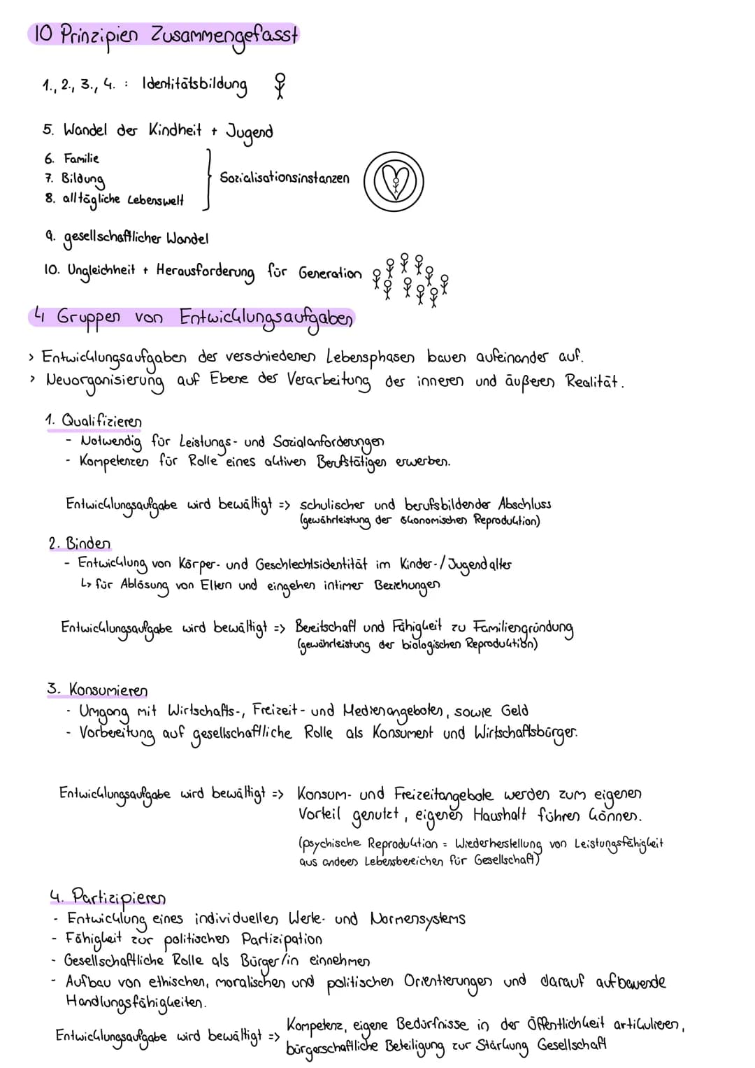 # 10 Prinzipien Zusammengefasst
1., 2., 3., 4. Identitätsbildung &
5. Wandel der Kindheit + Jugend
6. Familie
7. Bildung
8. alltägliche