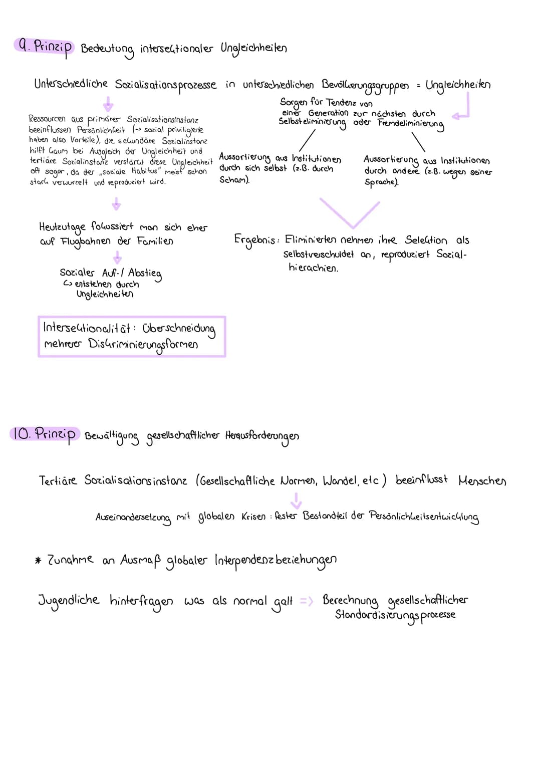 # 10 Prinzipien Zusammengefasst
1., 2., 3., 4. Identitätsbildung &
5. Wandel der Kindheit + Jugend
6. Familie
7. Bildung
8. alltägliche