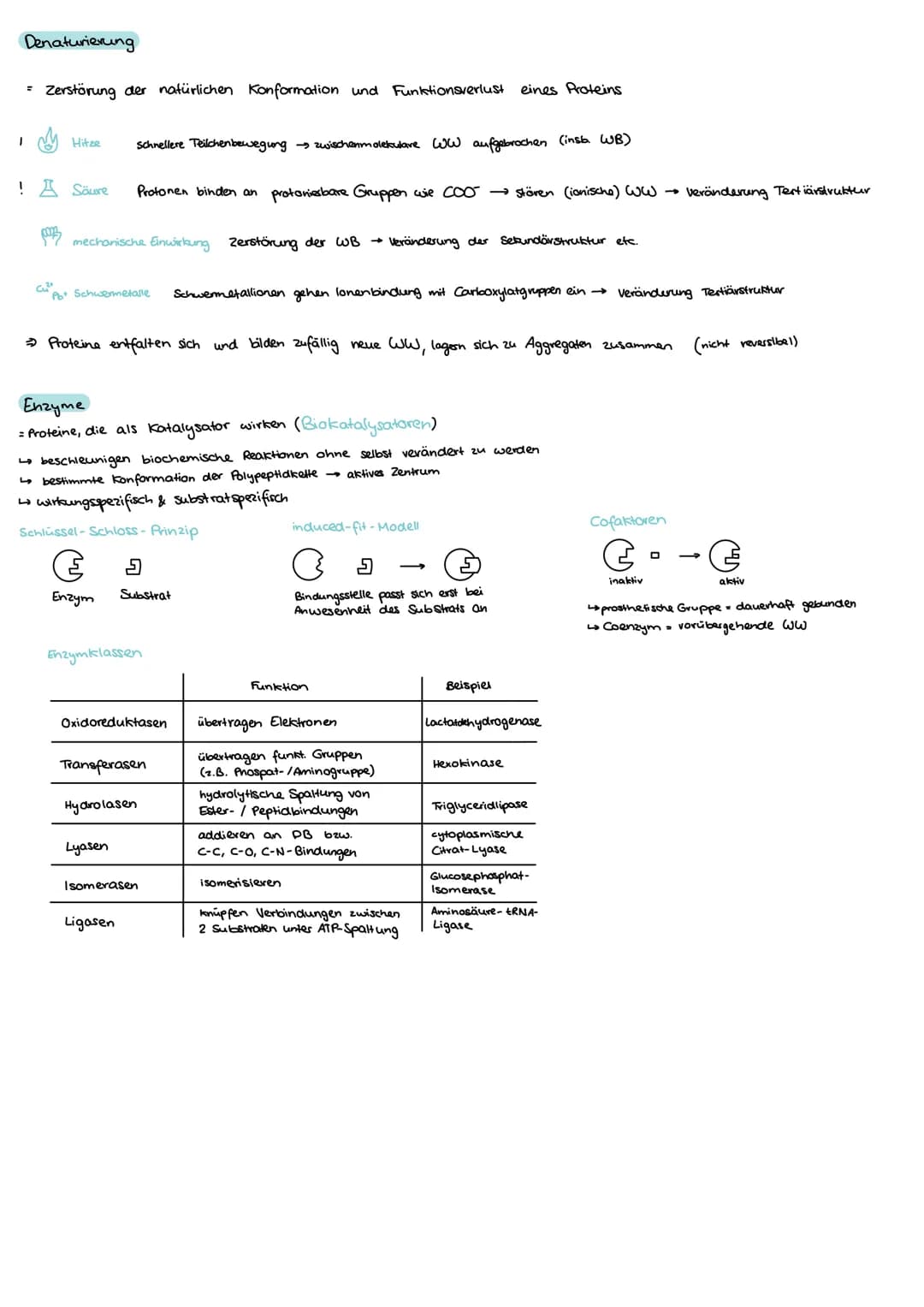 # Q1 organische chemie
nomenklatur
| Stoffklasse | funkt. Gruppe | kennsilbe | Beispiel | Priorität |
| ----------- | ------------- | ----
