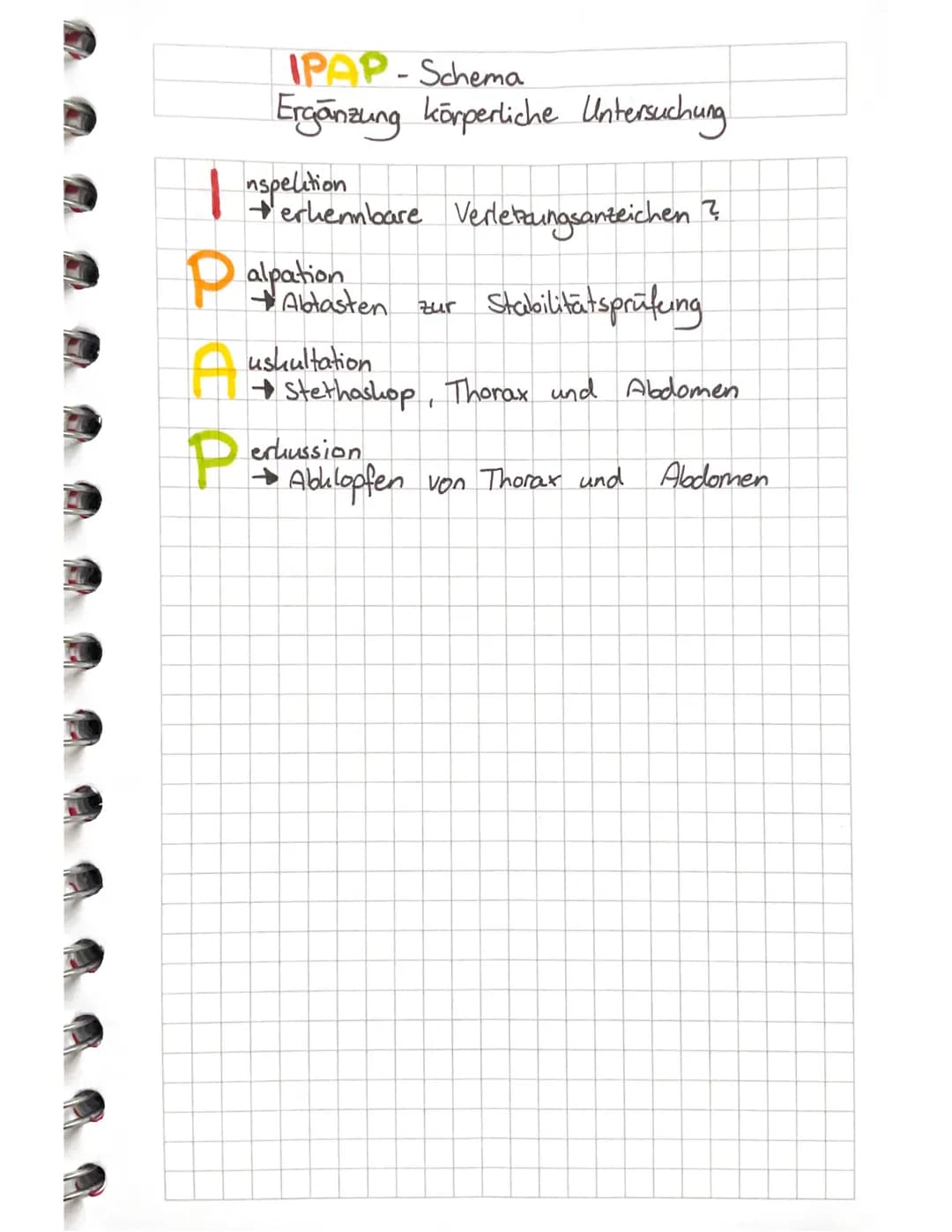 XABCDE - Schema
Vorgehensweise Patientenuntersuchung
EX sanguination
→Abbinden
Airway
→ Ansprechbar ?
Breathing
→ Fühlen, Sehen, Hören, Saue