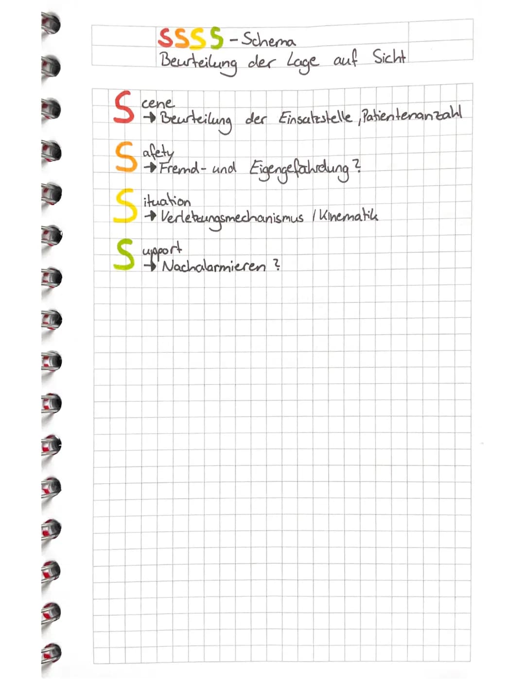 XABCDE - Schema
Vorgehensweise Patientenuntersuchung
EX sanguination
→Abbinden
Airway
→ Ansprechbar ?
Breathing
→ Fühlen, Sehen, Hören, Saue