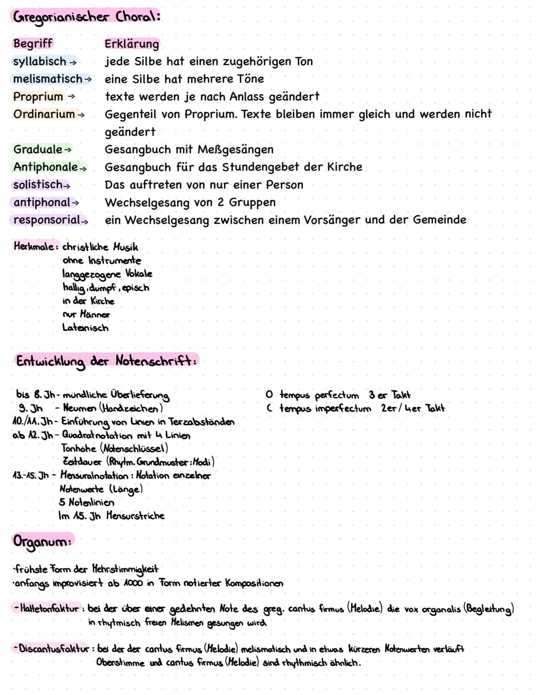 # LER NBLATT
Rhytmik:
- Metrum gleichmäßig pulsierender Grundschlag
- Takt Gliederung des Metrums durch Betonungen z.B. 4 (Betonung auf 1&3
