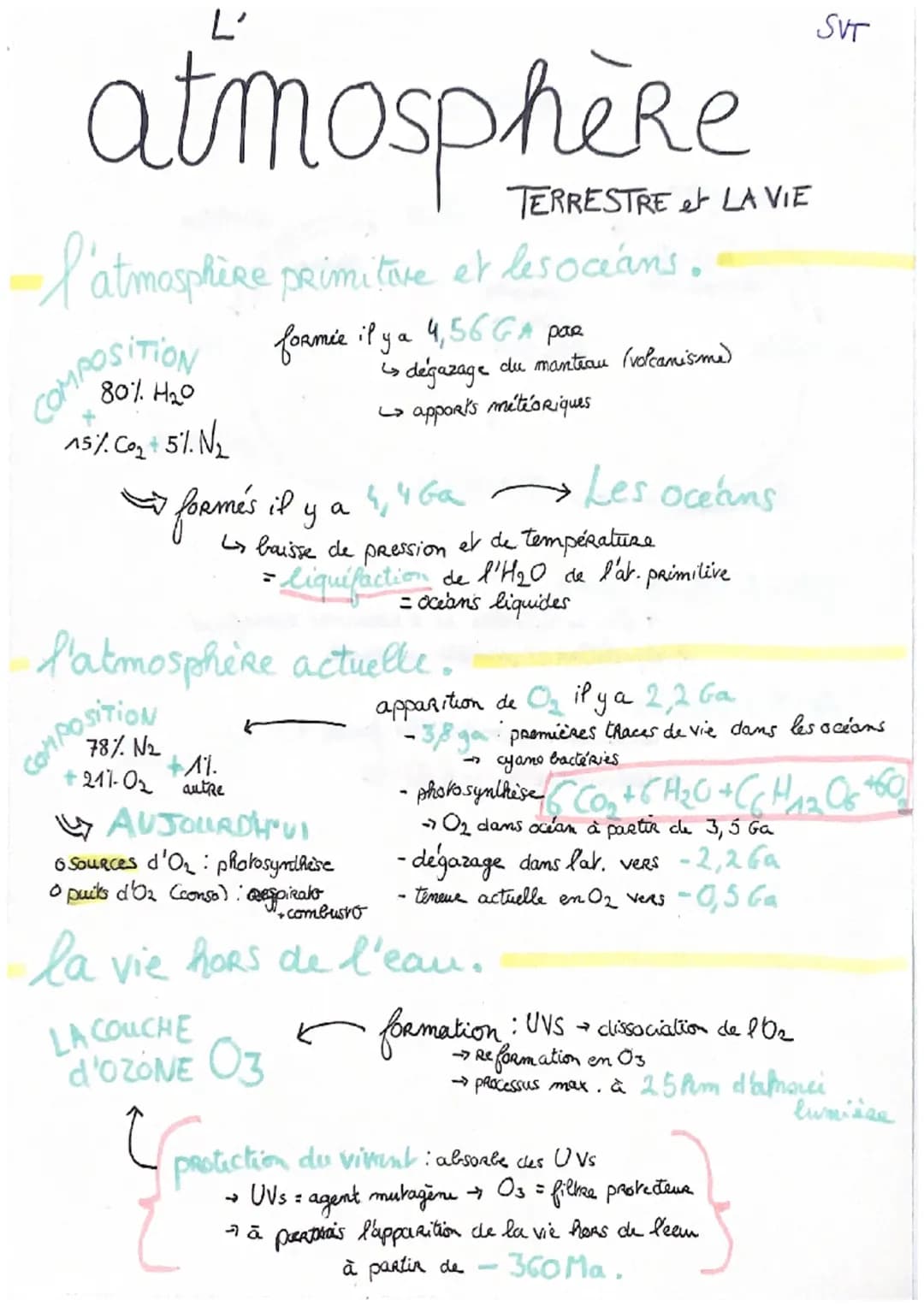 # L'
atmosphère
TERRESTRE et LA VIE
l'atmosphere primitive et lesociáns.
COMPOS
+
15% Co₂ 5%. N₂
formie il y a 4,56GA par
is dégazage d