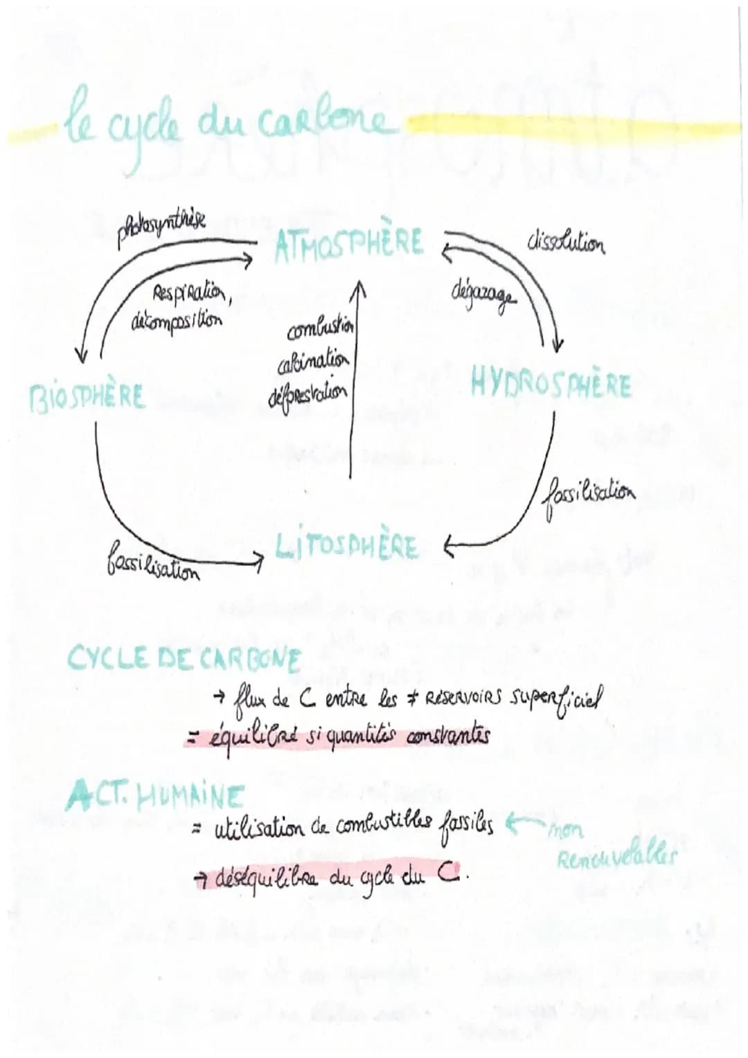 # L'
atmosphère
TERRESTRE et LA VIE
l'atmosphere primitive et lesociáns.
COMPOS
+
15% Co₂ 5%. N₂
formie il y a 4,56GA par
is dégazage d