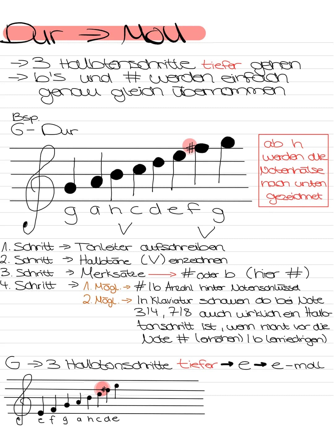Rythmus & Tonhöhen
Noten Pausen
Ganze Note#
e
2
3
Halbe Note #
2
Viertel Note #
Aontel Note #
ת
Sechzembel
Note
1 eu te te 3 u te te