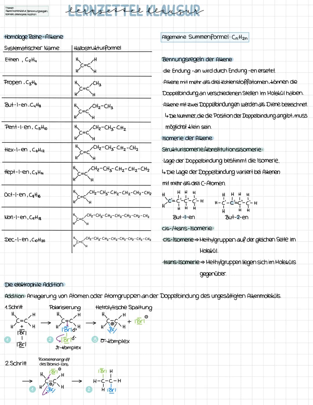 # Themen
Alene(Nomenklatur, Benemungsregan
ore elektrophile Radition
lernsessel klausur
# Homologe Reine-Alkene
| Systematischer Name | Ha