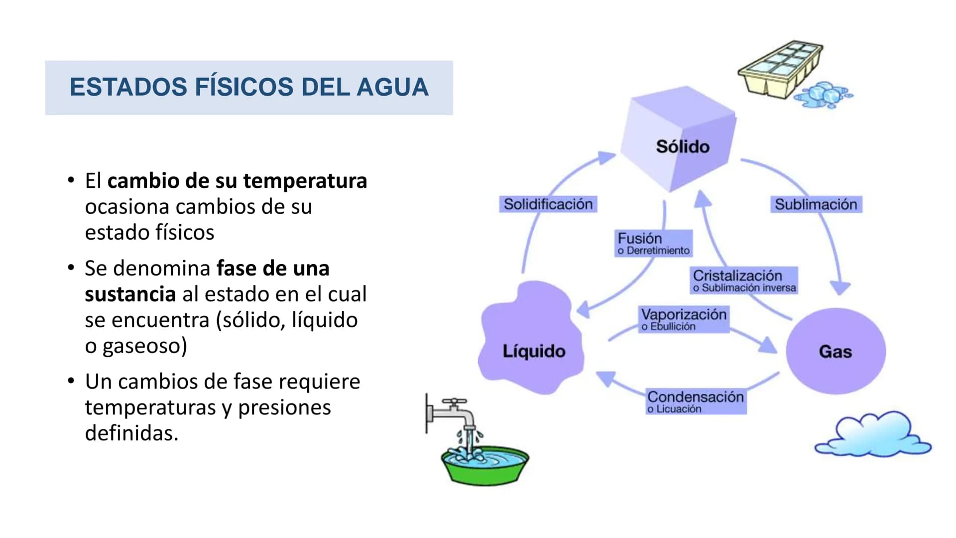 IVERSIDAD NACIONAL DE
PIURA
PERU
TEMA: EL AGUA/BUFFER
Luis A. Rueda Avalo
Profesor - Facultad de Ciencias de la salud
UNP
Iruedaa@unp-edu