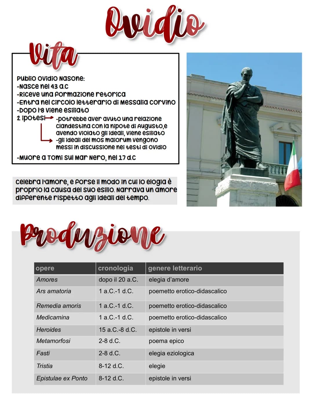 # Ovidio
# Vita
Publio Ovidio Nasone:
-Nasce nel 43 a.c
-Riceve una formazione retorica
-Entra nel circolo letterario di messalia corvi