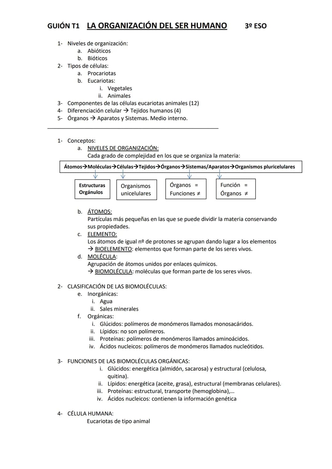 GUIÓN T1 LA ORGANIZACIÓN DEL SER HUMANO
1- Niveles de organización:
a. Abióticos
b. Bióticos
2- Tipos de células:
a. Procariotas
b. Euc