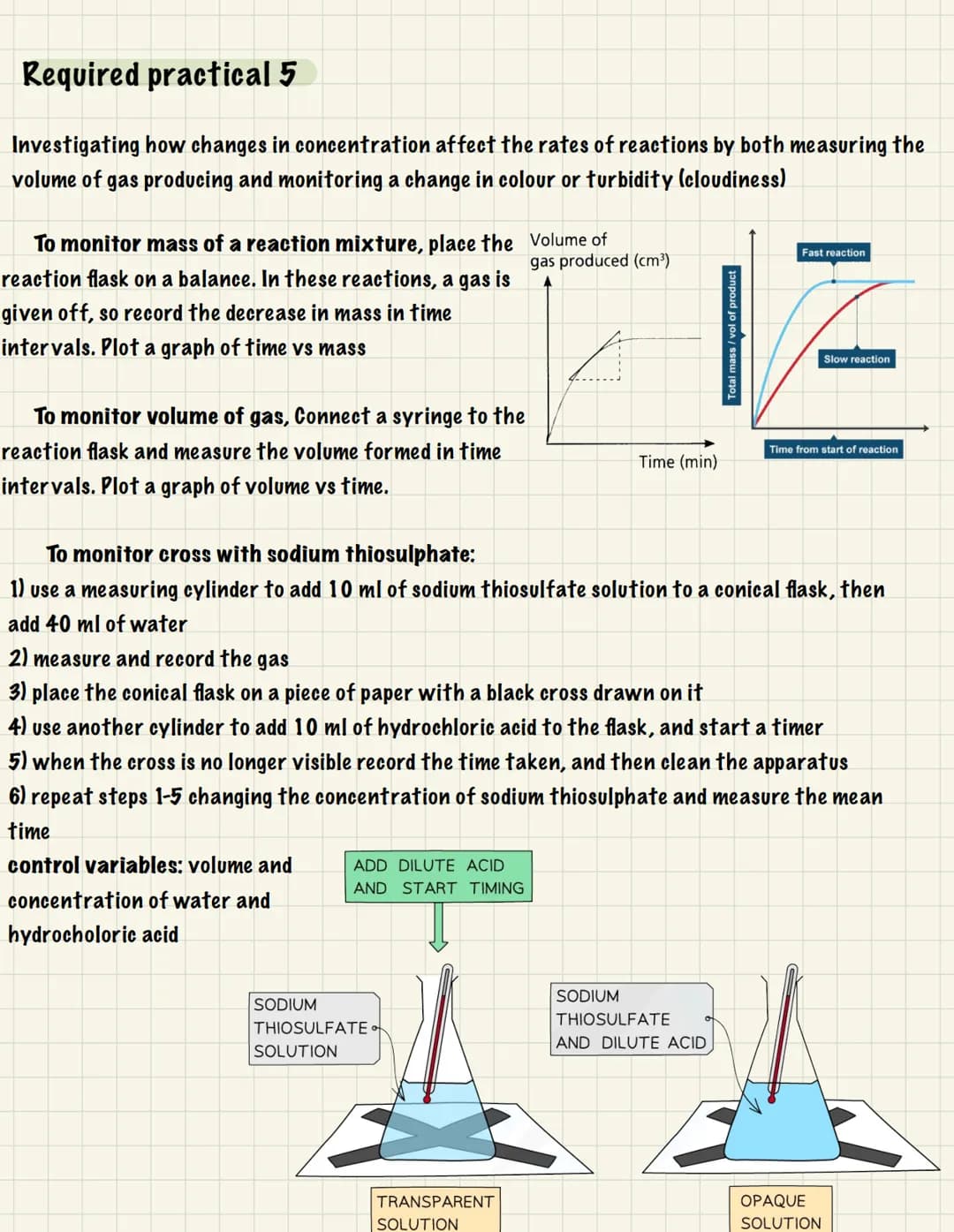 # CHEMISTRY
REQUIRED PRACTICALS
Increasing accuracy- the degree to which the result conforms to its correct value:
* Increase quality (m