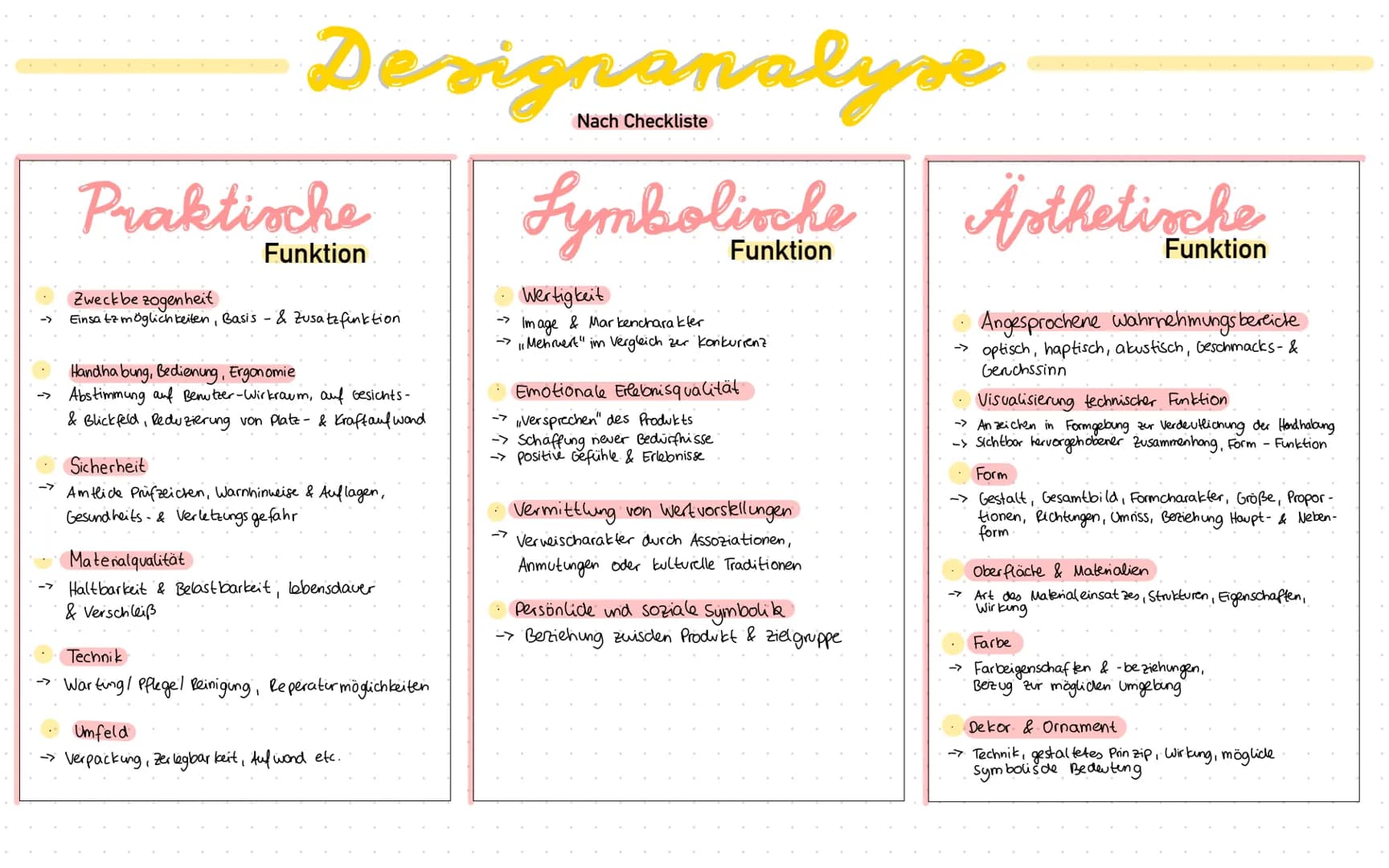 # Designanalyse
Nach dem W-Fragen-Modell
# Einleitung
* Erster Eindruck.
* subjektive Anmutung/ Empfindung
* > Es hat mich