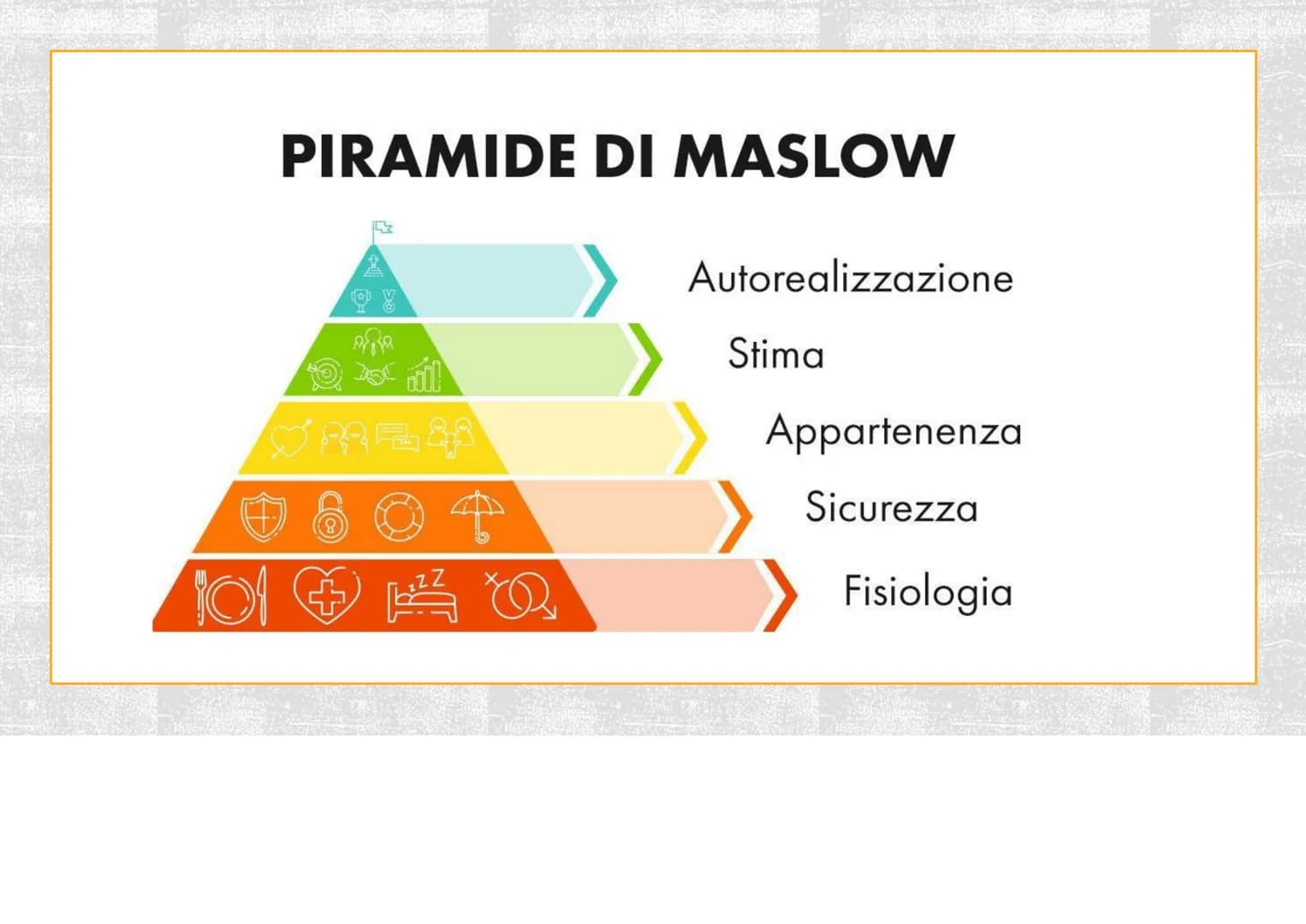 # BISOGNI
# MOTIVAZIONI
# EMOZIONI
Agosti Elisa # I BISOGNI
La parola bisogno si riferisce ad una necessità avvertita come importante ed è