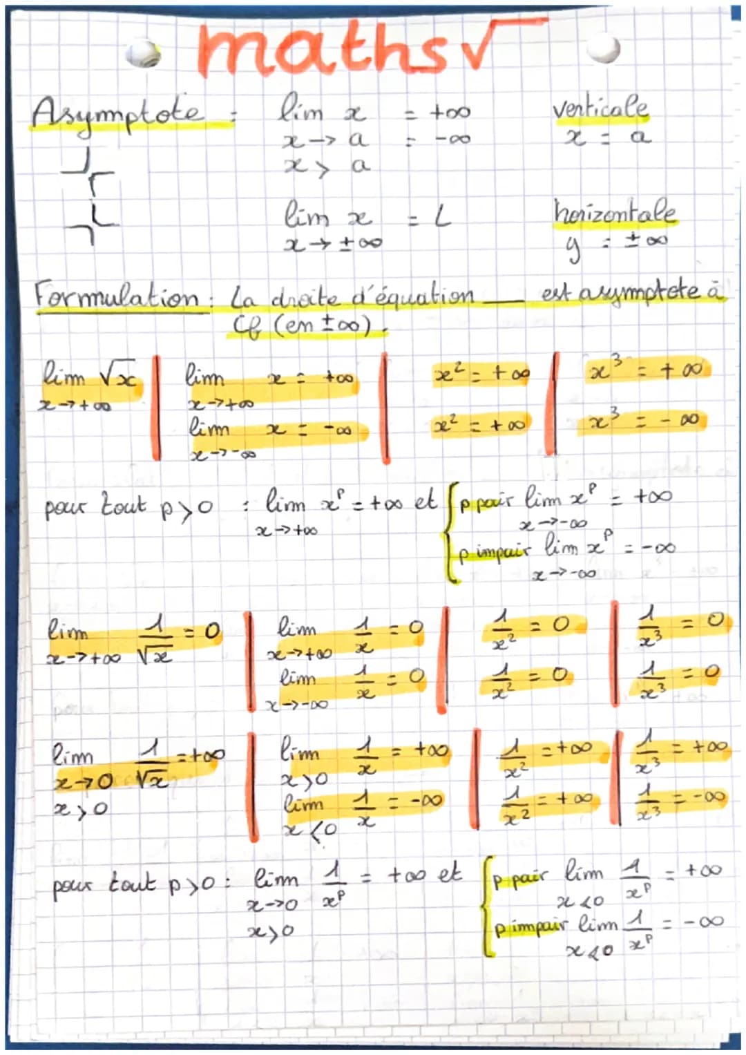 maths✓
Asymptote: $\lim_{x \to a} x = +00$
$x > a : -\infty$
$x > a$
verticale
$x = a$
$\lim_{x \to \pm \infty} x = L$
horizontale
$y =