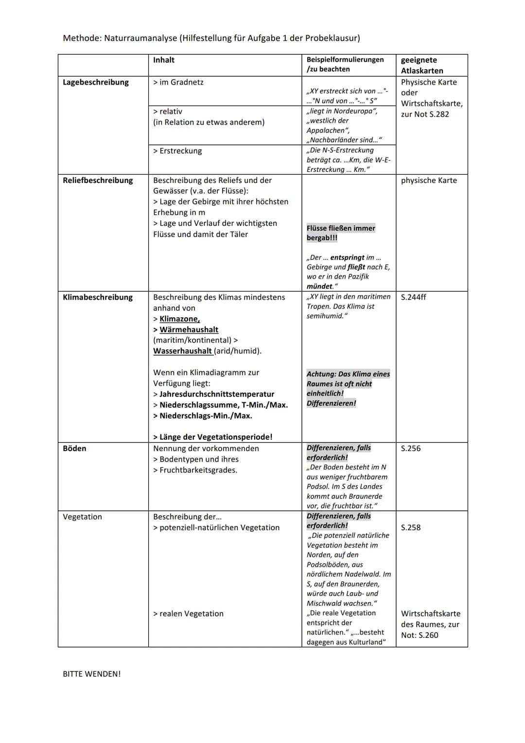 Methode: Naturraumanalyse (Hilfestellung für Aufgabe 1 der Probeklausur)
Inhalt
Lagebeschreibung
> im Gradnetz
> relativ
(in Relation zu