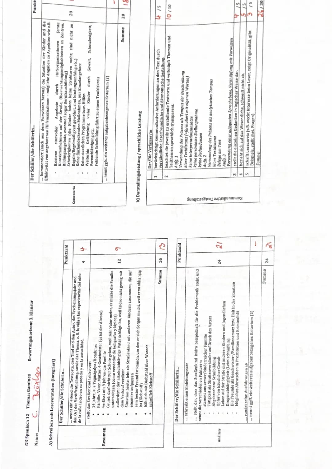 Anotaciones:
Alle Verbformen, die auf -aba(mos) bzw. -ía(n) enden, stellen eine Vergangenheitsform dar,
die im Deutschen dem Imperfekt (bzw