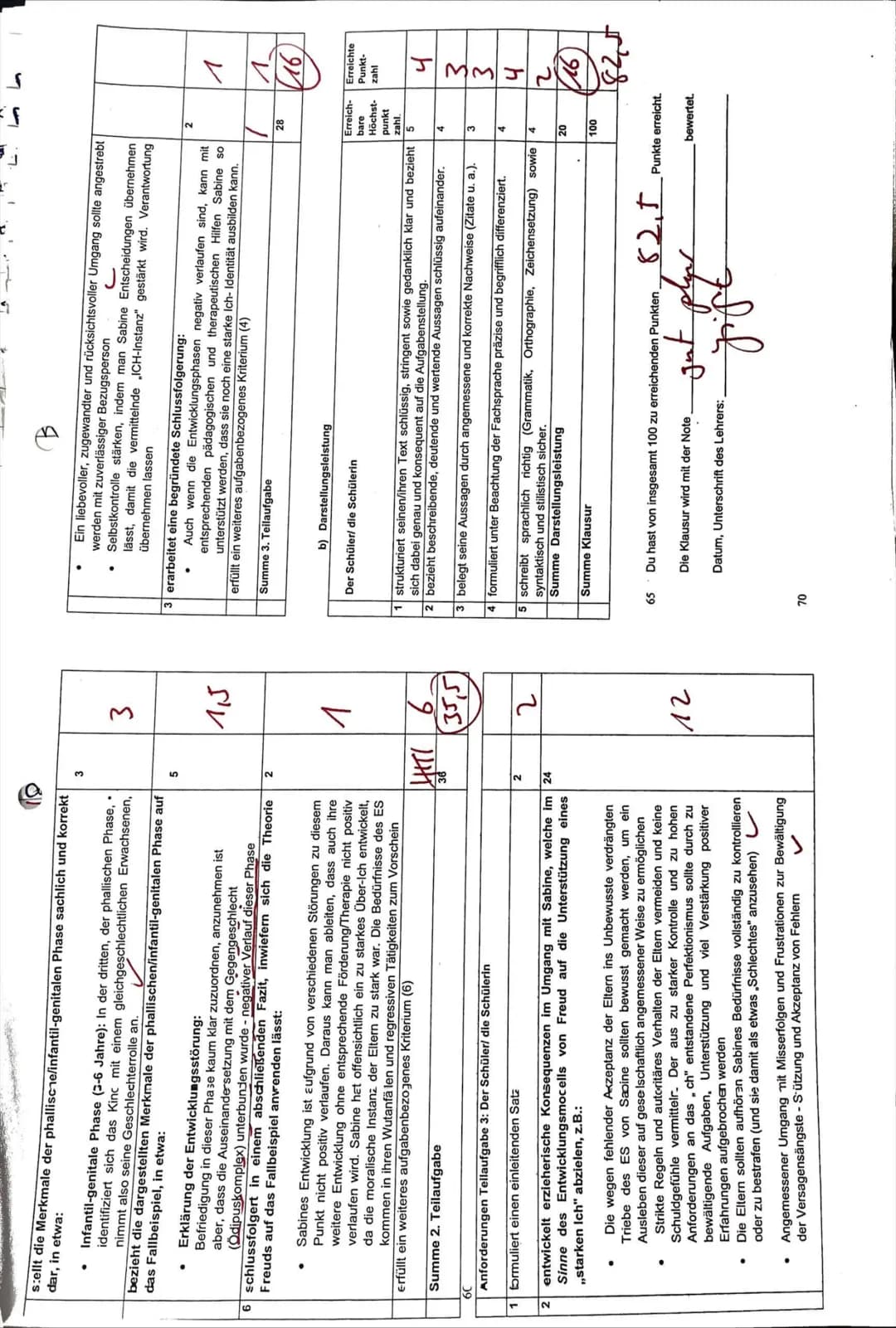 7
for
3Pharen
LK Pädagogik 12/1 (Yigit) 1. Kursarbeit
14.09.2021
23
Thema: Gestörte Entwicklung und Sozialisation in der Kindheit-Freuds
9:
