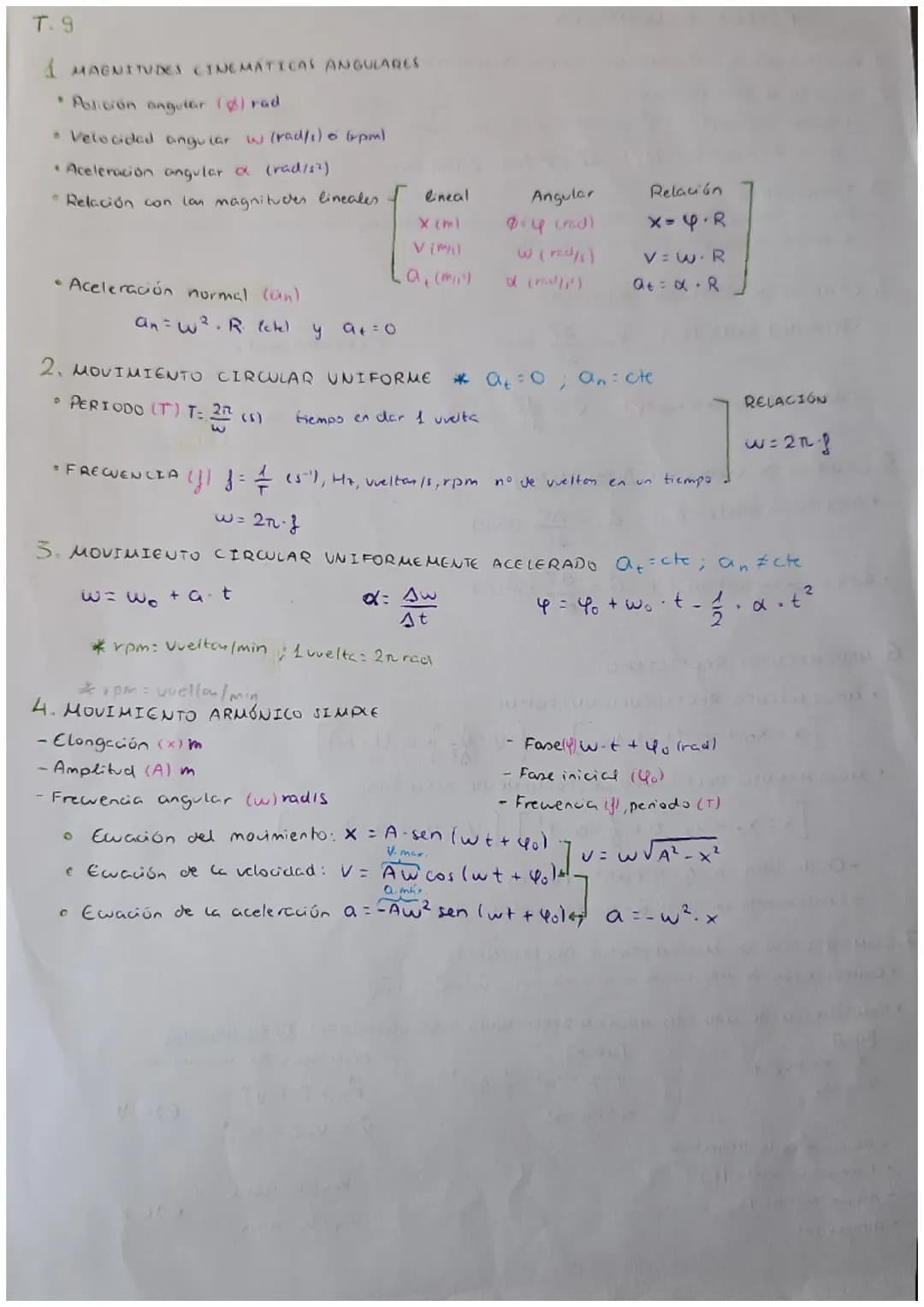 # FÍSICA CINEMÁTICA
1. RELATIVIDAD DEL MOUSUTENTO: Sistema de referencia
2 POSICIÓN Y DESPLATAMIENTO
* Vector posición (P): P=xH+ y (tl