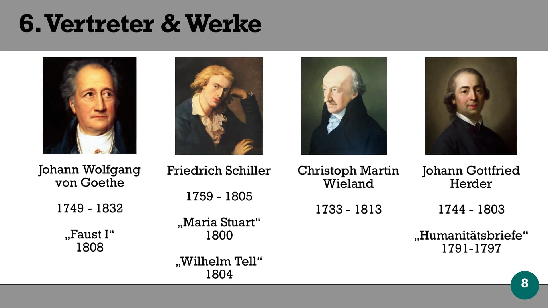 23.09.2020
# Weimarer Klassik
- 1786-1832 (enger gefasste Definition: 1794 - 1805)
- „Weimarer": liter. Geschehen zentriert auf Weimar
- „Kl