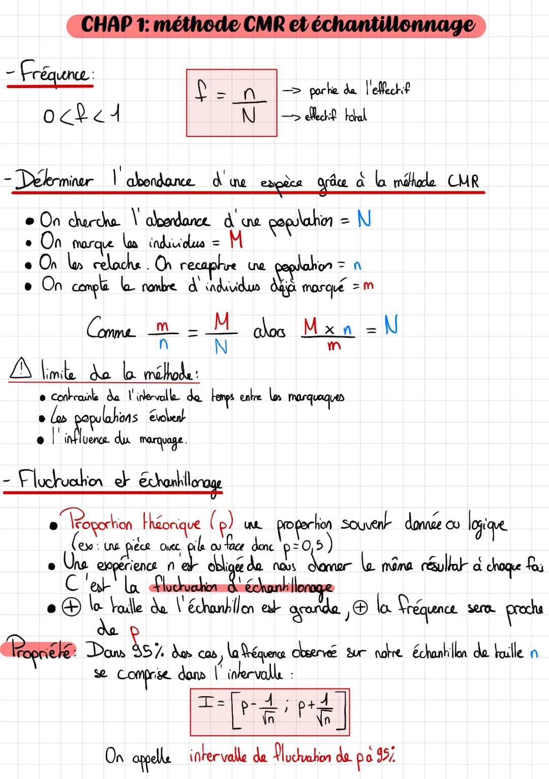 # CHAP 1: méthode CMR et échantillonnage
- Fréquence:
$f = \frac{n}{N}$ $\rightarrow$ partie de l'effectif
$0 < f < 1$ $\rightarrow$ effe