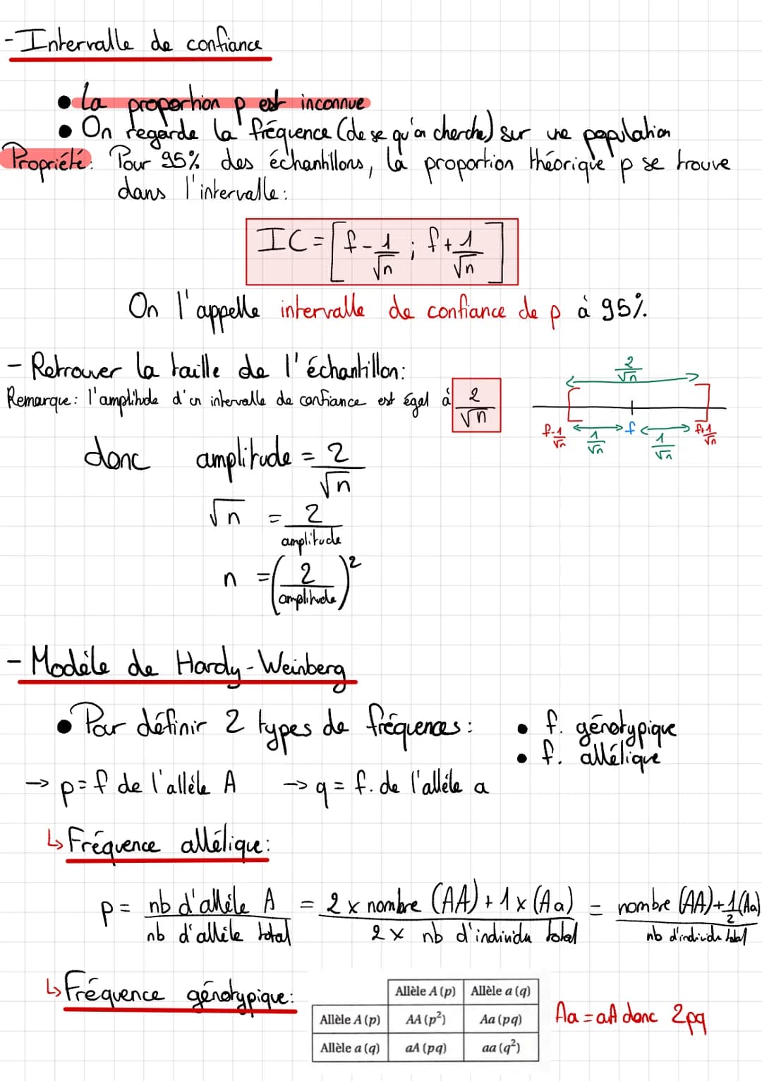 # CHAP 1: méthode CMR et échantillonnage
- Fréquence:
$f = \frac{n}{N}$ $\rightarrow$ partie de l'effectif
$0 < f < 1$ $\rightarrow$ effe