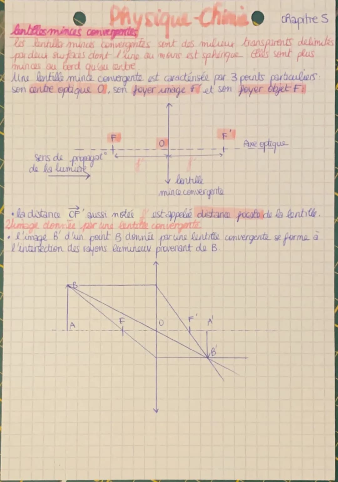 3) relation de conjugaison & de grandissement
a) relation de conjugaison b) relation de grandissement
$\frac{1}{ON}$ - $\frac{1}{OA}$ = $\