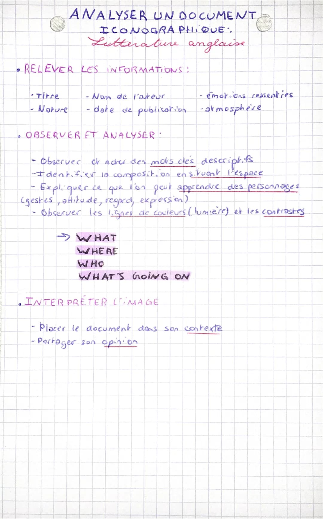 # ANALYSER UN DOCUMENT
## ICONOGRAPHIQUE
### Litterature anglaise
- RELEVER LES INFORMATIONS:
- Tirre - Nom de l'auteur - emor.ons ressent