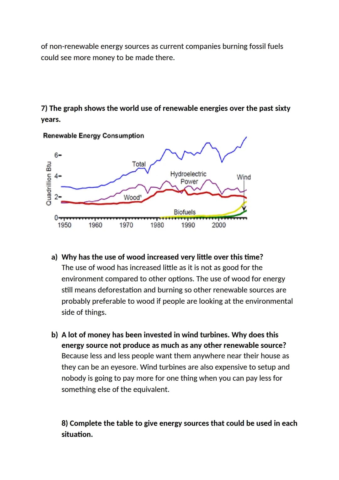 Energy Resources
1) What is a fossil fuel?
Fossil fuels are non-renewable energy sources meaning they can only be used
once then they're g