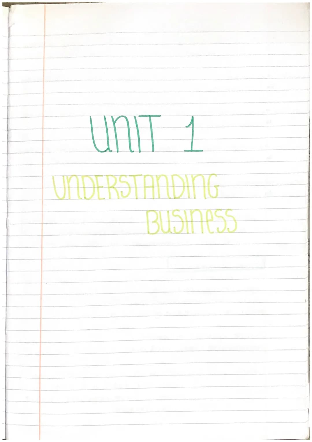 # UNIT 1
UNDERSTANDING
BUSINESS - A Successful business will provide a good or service
to meet consumer needs or wants.
needs - essential
