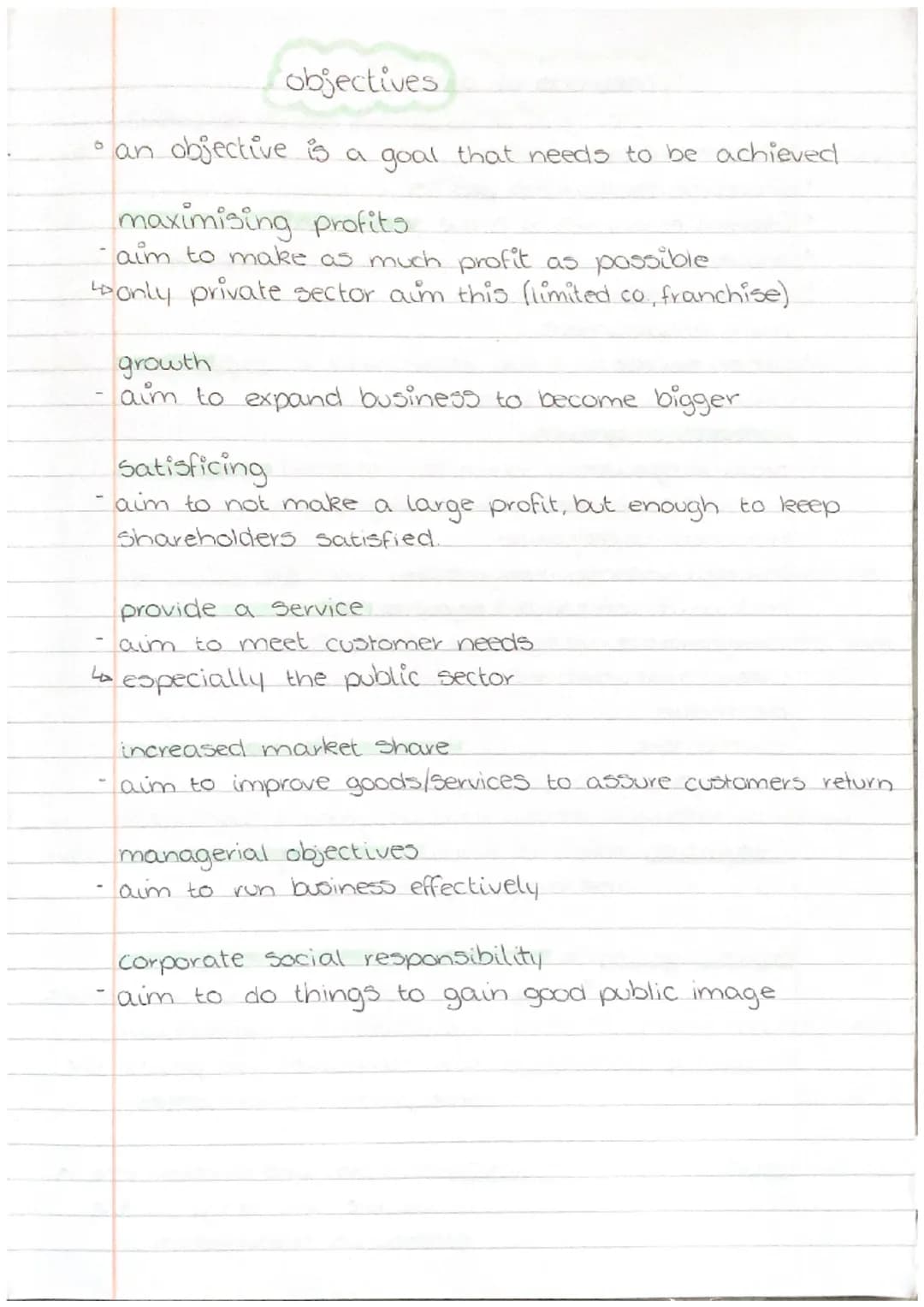 # UNIT 1
UNDERSTANDING
BUSINESS - A Successful business will provide a good or service
to meet consumer needs or wants.
needs - essential