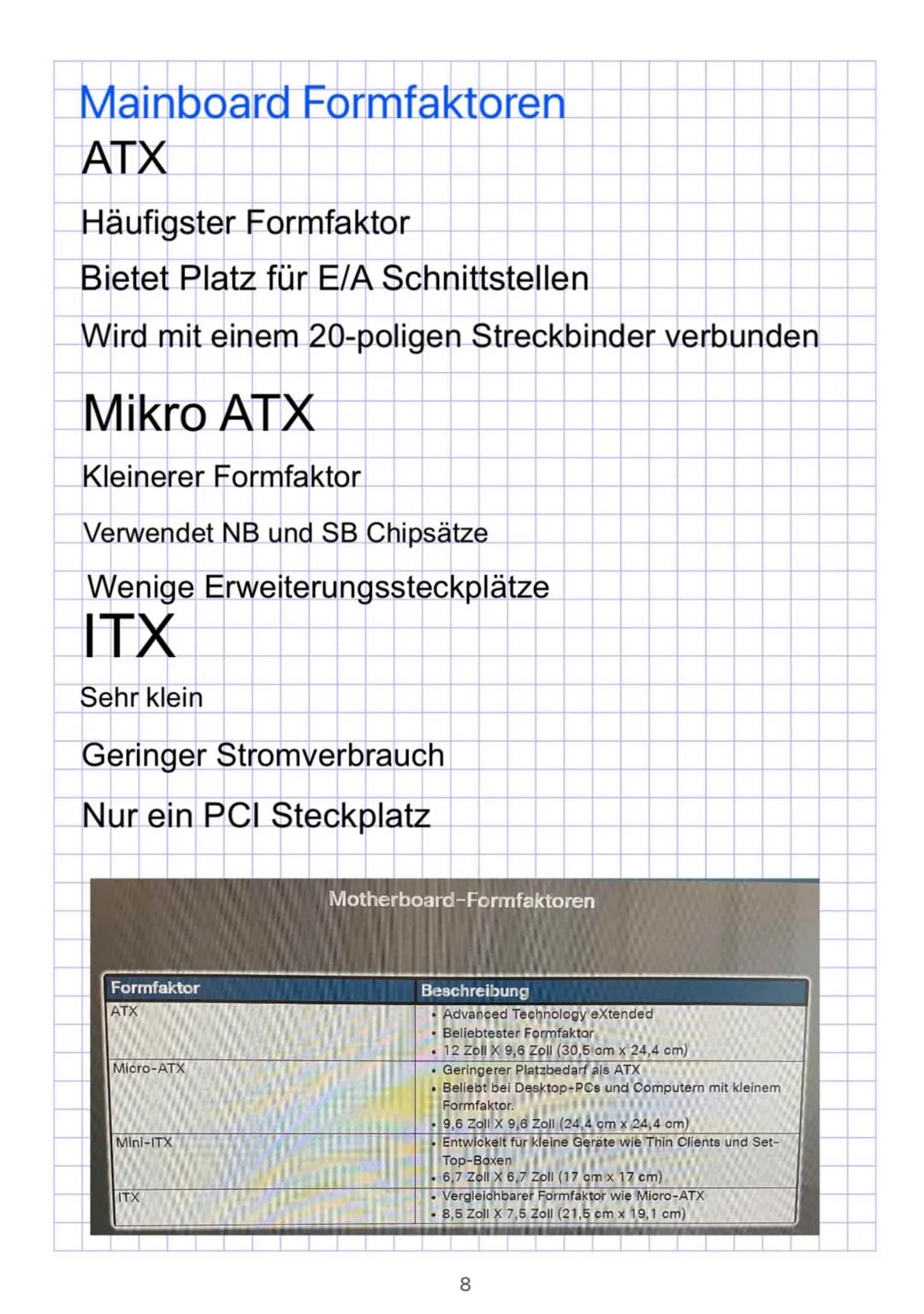 # Mainboard Formfaktoren
## ATX
- Häufigster Formfaktor
- Bietet Platz für E/A Schnittstellen
- Wird mit einem 20-poligen Streckbinder verbu