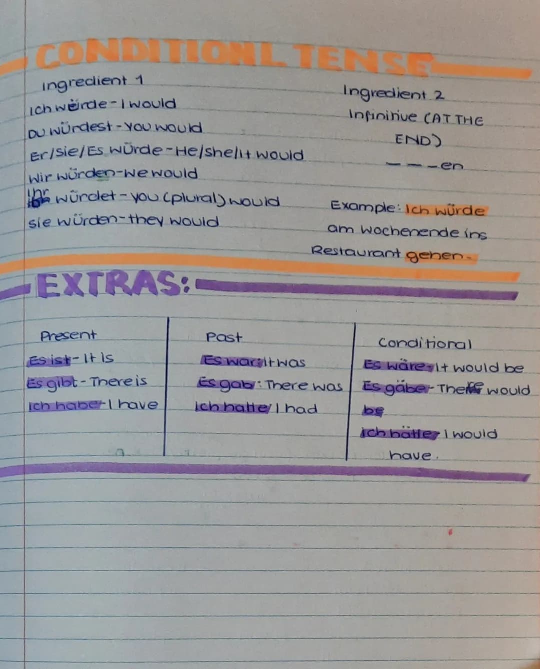 # PRESENT TENSE
Ich-I
e Ex. Ich spiele
Du- you (singular)
St Ex. du spielst
Er/sie/es-He/she/it
t Ex. er spielt
Wir-we
en Ex. Wir spielen
Ih