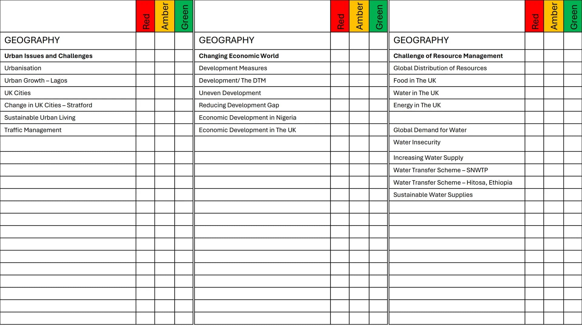 Red
Amber
Green
GEOGRAPHY
Challenge of Natural Hazards
Natural Hazards
Natural Hazards - Effects & Responses
Tectonic Plates
Volcanoes
Earth