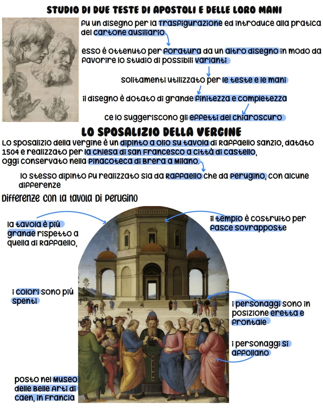 # STUDIO DI DUE TESTE DI APOSTOLI E DELLE LORO MANI
fu un disegno per la trasfigurazione ed introduce alla pratica
del cartone ausiliario
es