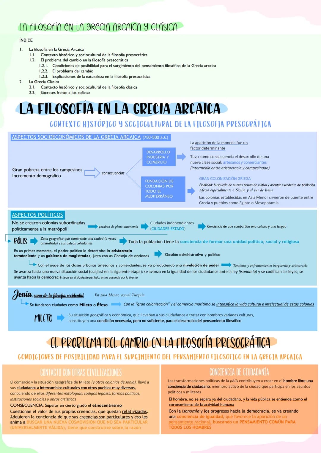 # LA FILOSOFÍA EN LA GRECIA ARCAICA Y CLÁSICA
ÍNDICE
1. La filosofia en la Grecia Arcaica
1.1. Contexto histórico y sociocultural de la fi