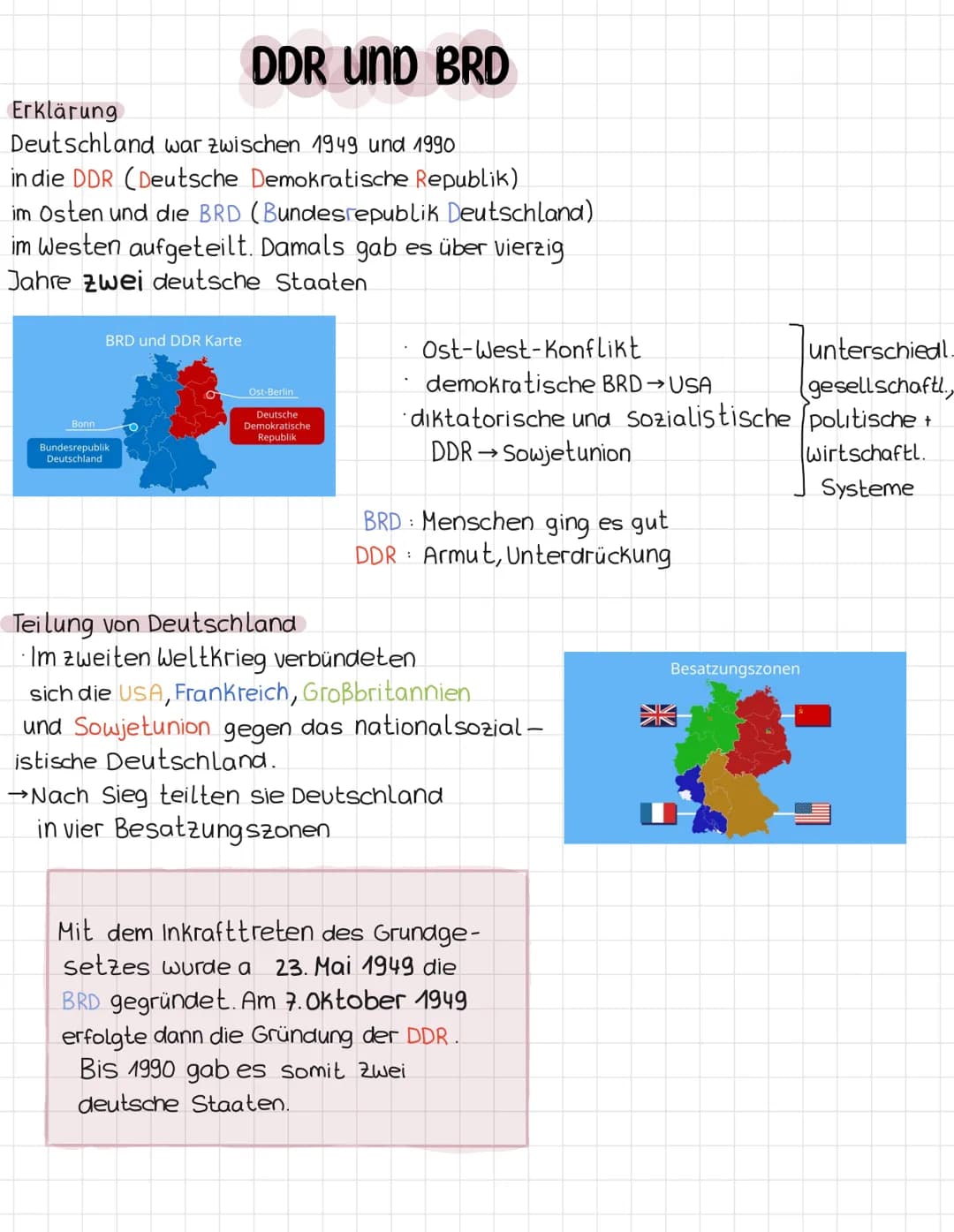 # DDR UND BRD
Erklärung
Deutschland war zwischen 1949 und 1990
in die DDR (Deutsche Demokratische Republik)
im Osten und die BRD (Bundesrep