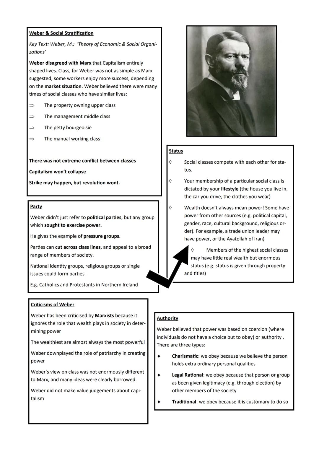 # Sociology GCSE
## Unit 6:
### Social Stratification
Name _____________ ## 2.2 Assessments
Paper 1: The sociology of families and
educa