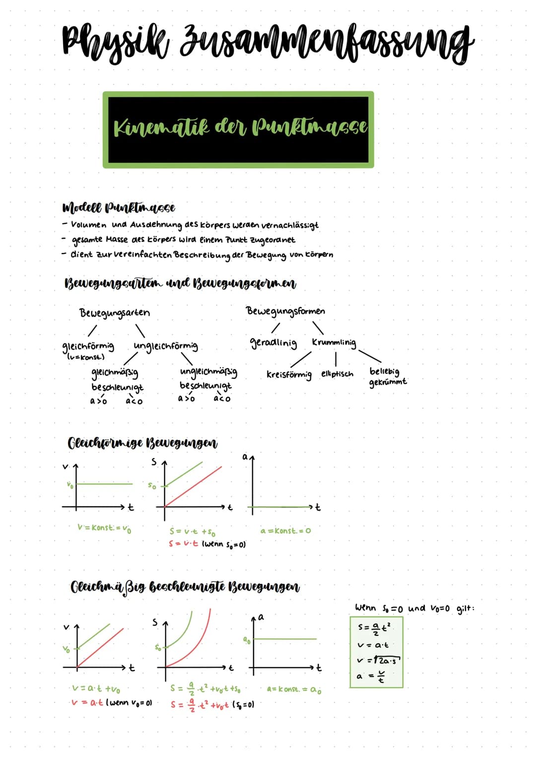 <h2>Physik Abitur 2009 Sachsen-Anhalt Lösungen</h2>
<p>Bei der Kinematik der Punktmasse handelt es sich um ein Modell, bei dem das Volumen