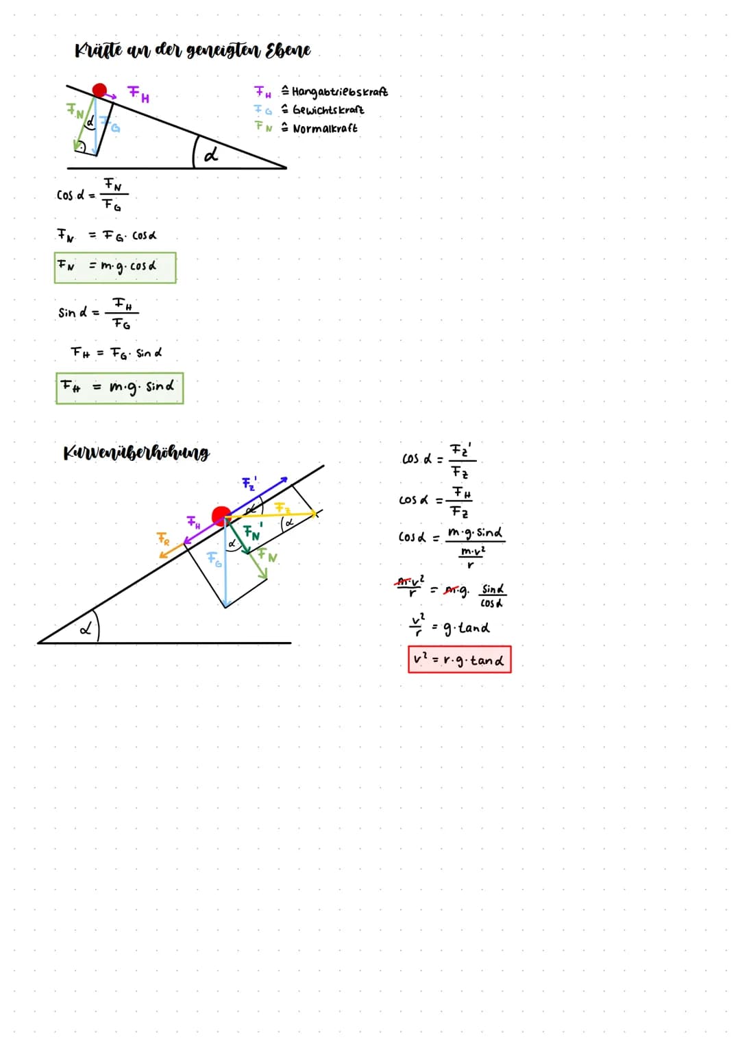 <h2>Physik Abitur 2009 Sachsen-Anhalt Lösungen</h2>
<p>Bei der Kinematik der Punktmasse handelt es sich um ein Modell, bei dem das Volumen