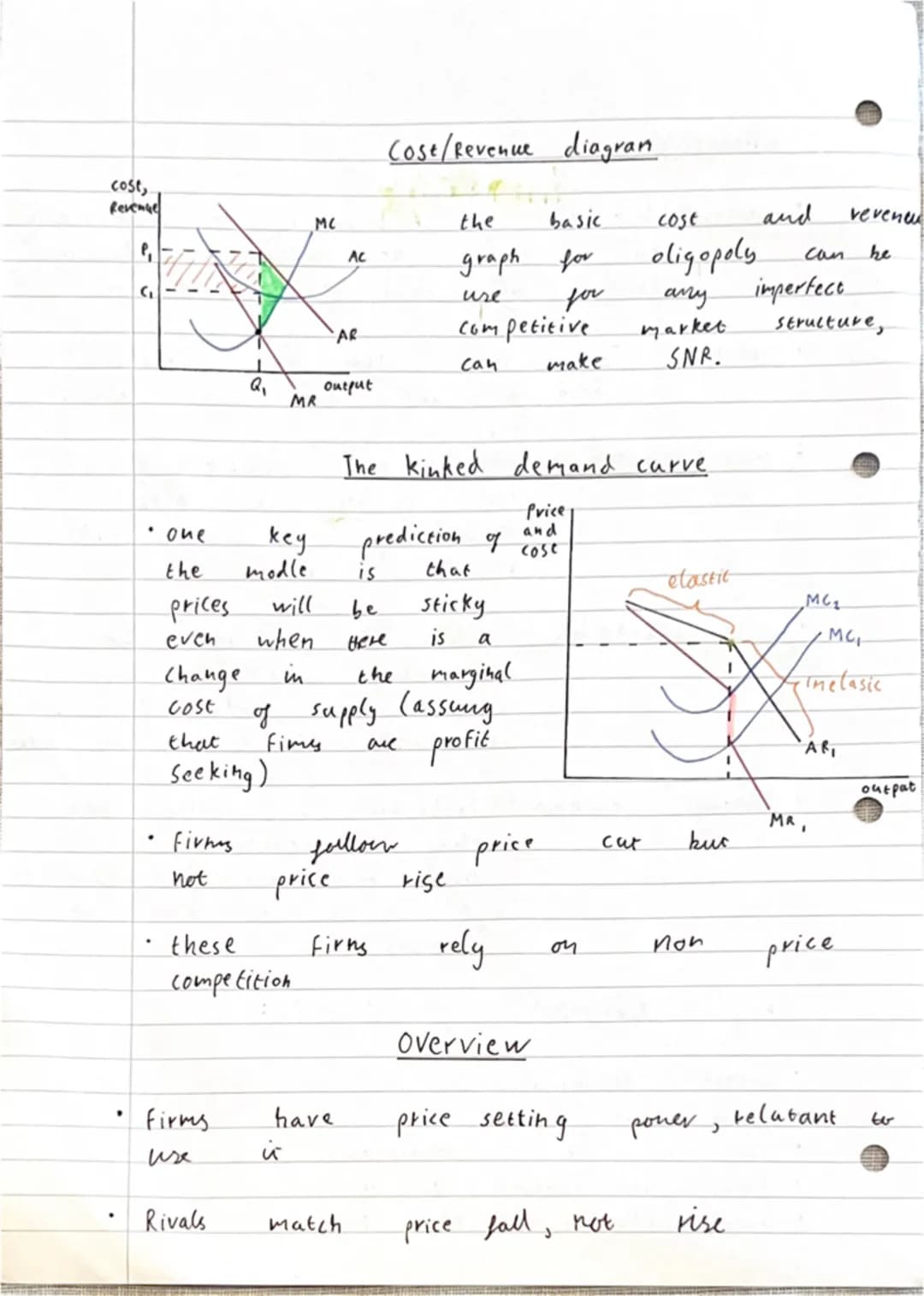 <p>For first-year students of microeconomics, understanding the concept of elasticity of supply and demand is important. Price Elasticity o